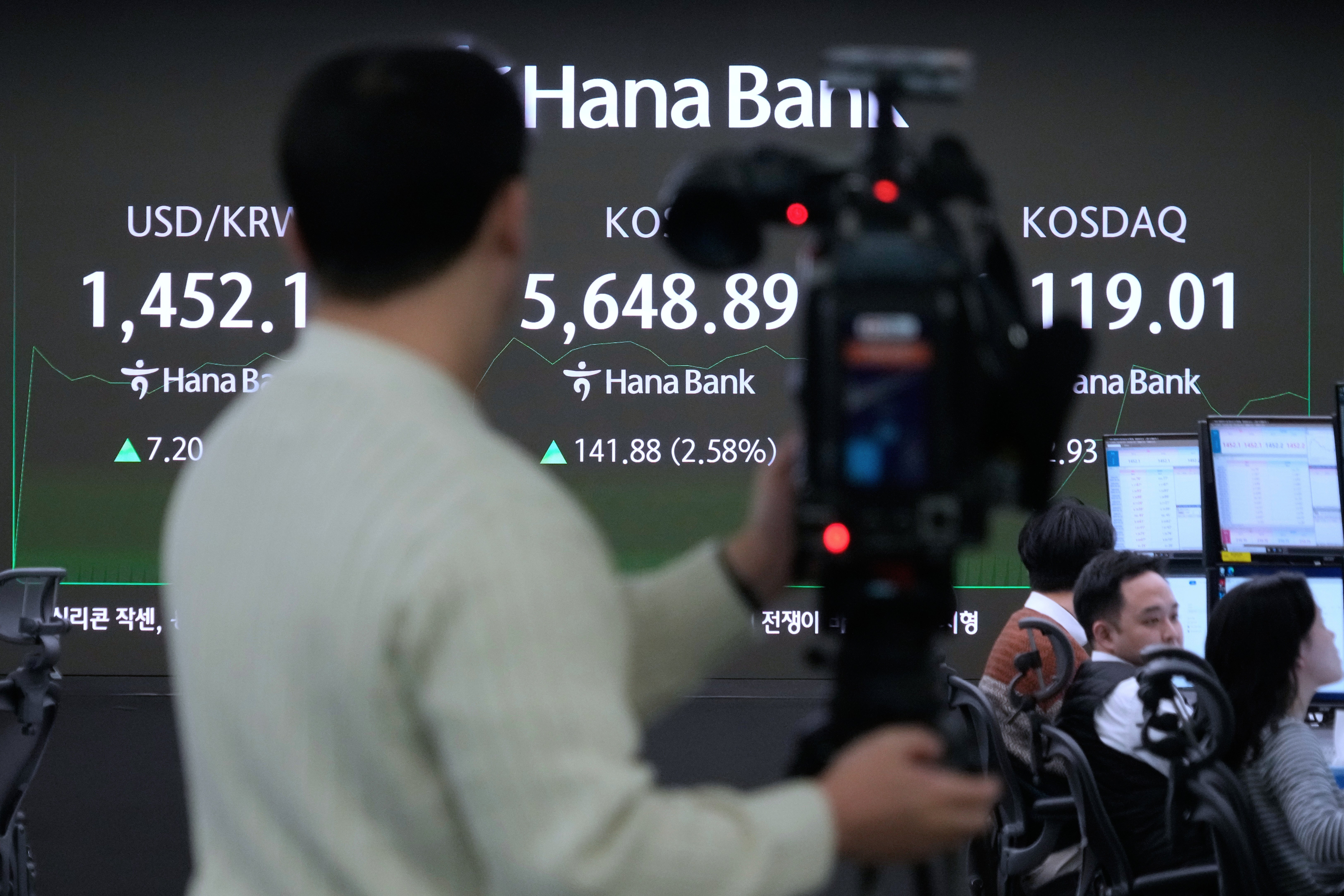 South Korea Financial Markets
