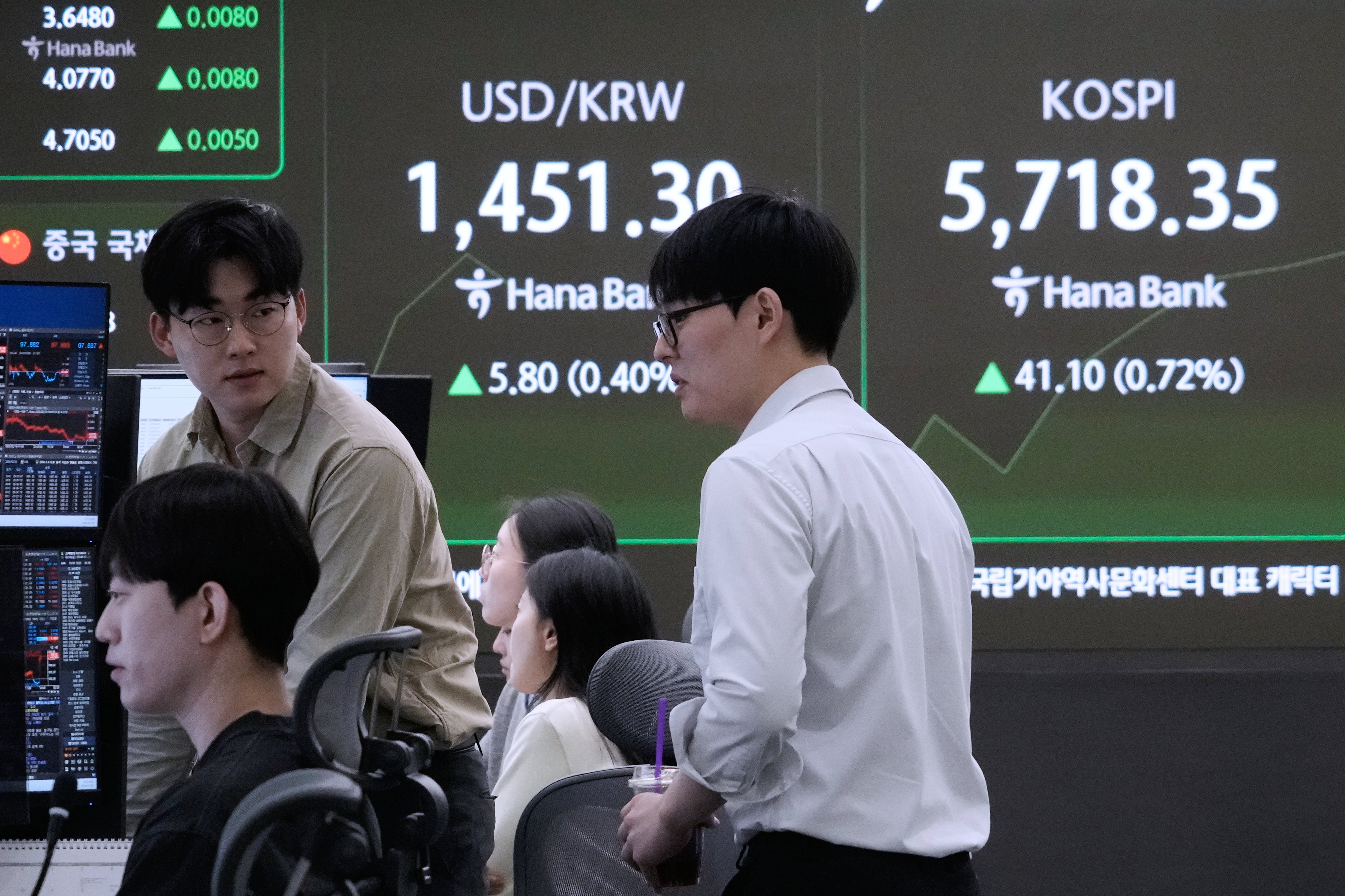 South Korea Financial Markets