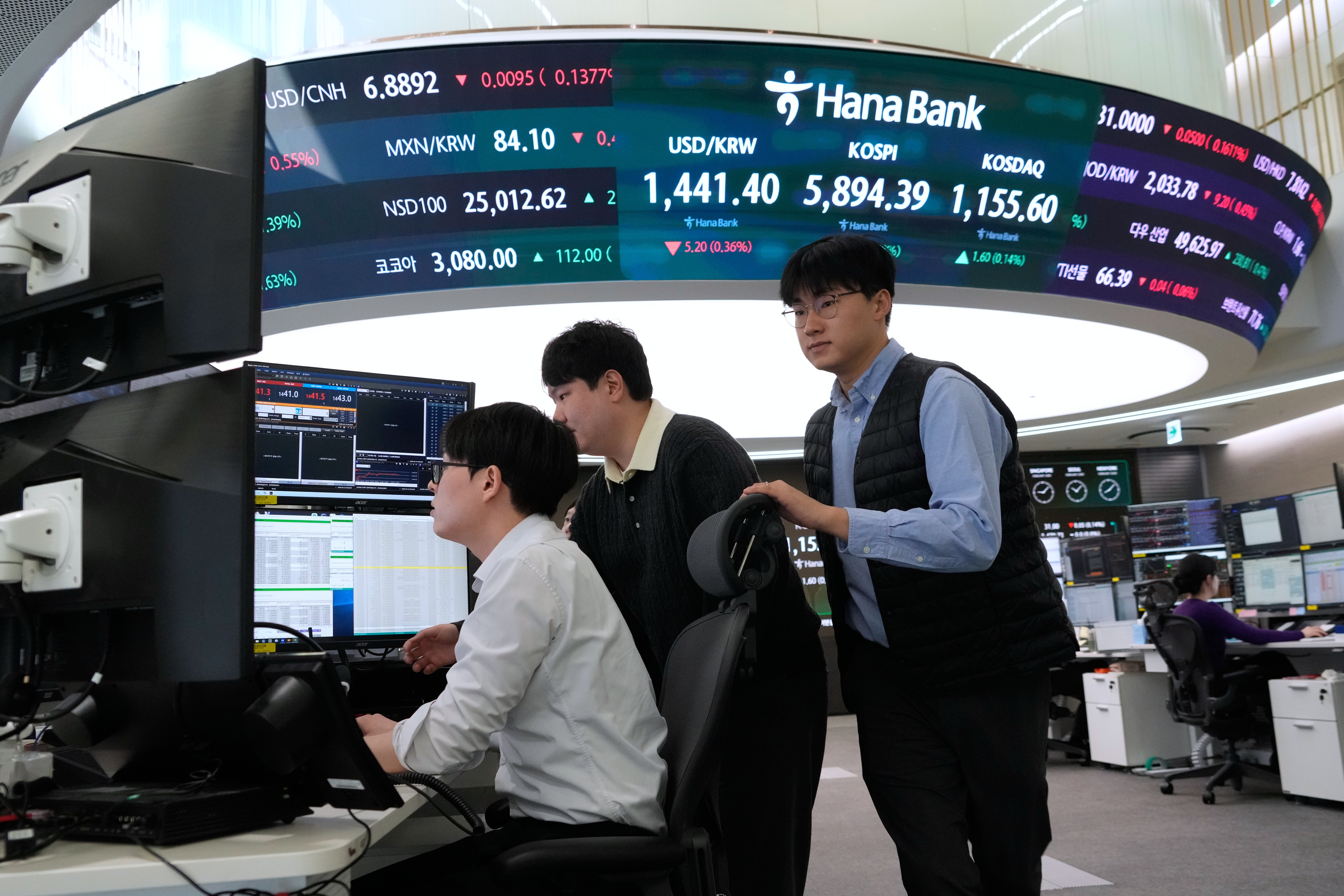 South Korea Financial Markets