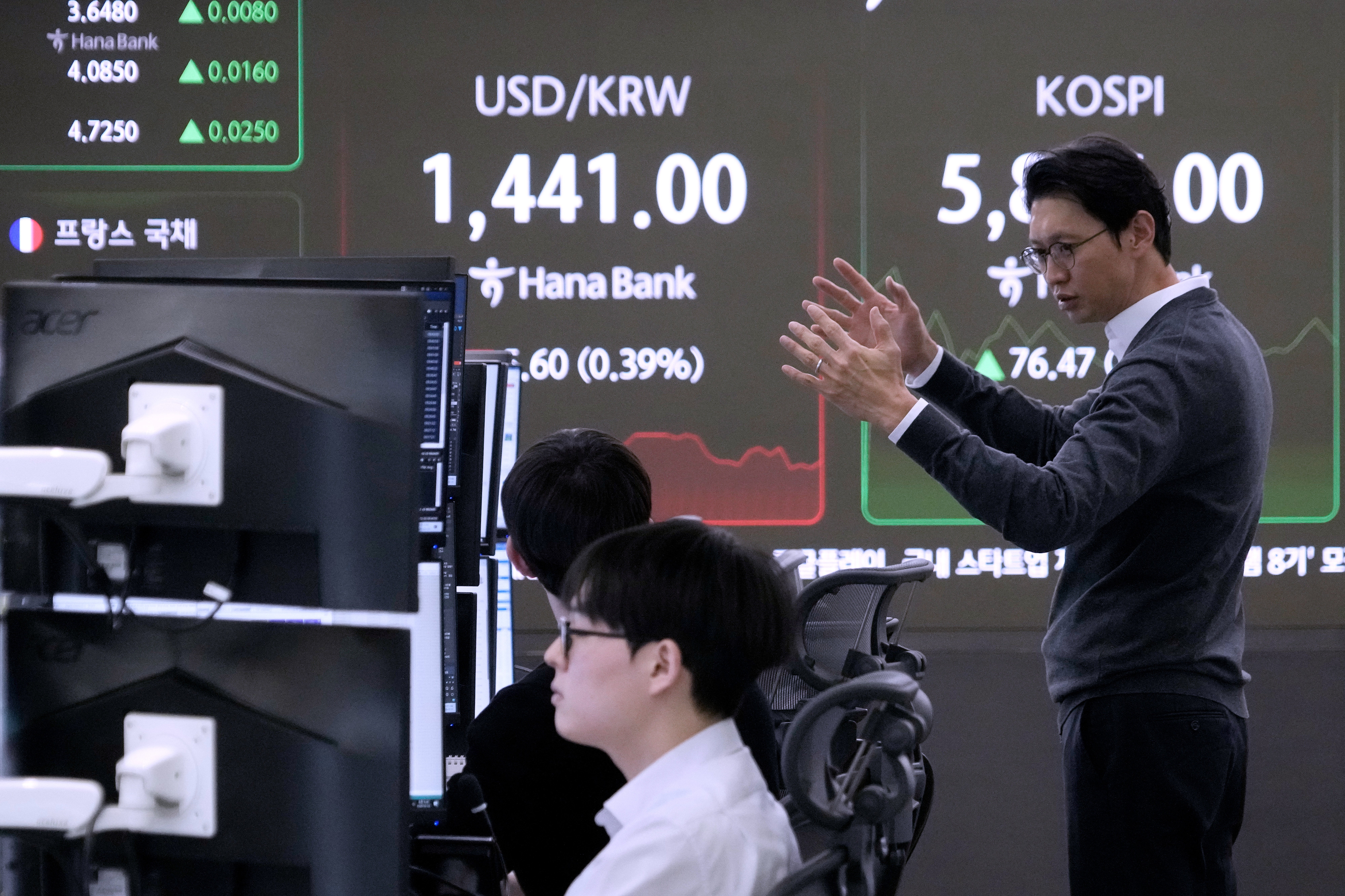 South Korea Financial Markets