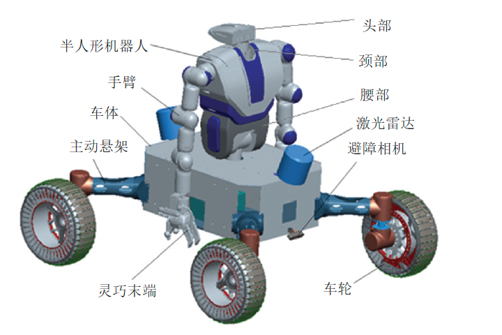 China unveils humanoid robot on wheels key to building lunar base