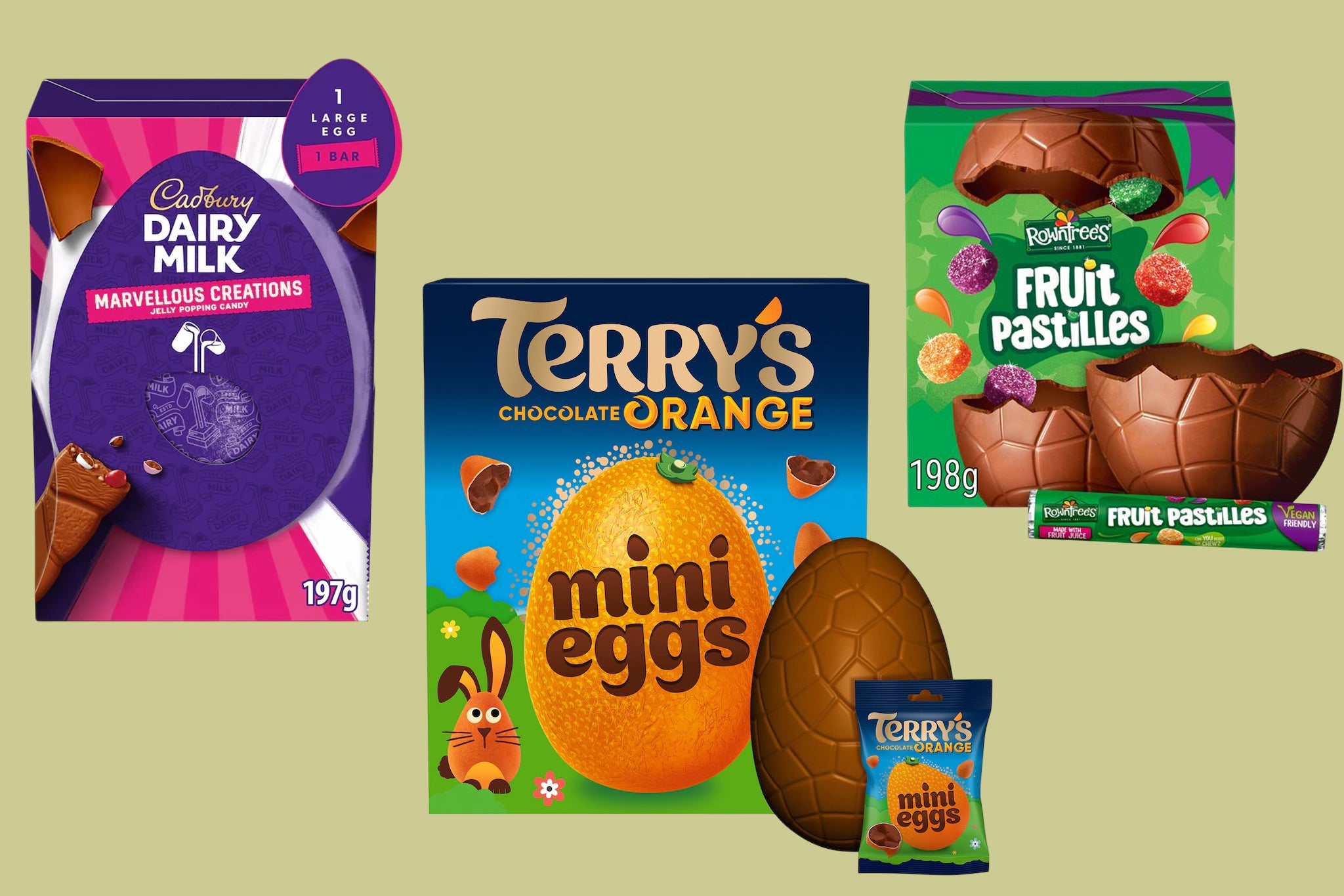 We compared 260 Easter eggs – these are the best value (and worst) At £4.50, some eggs still deliver, if you know which ones to pick