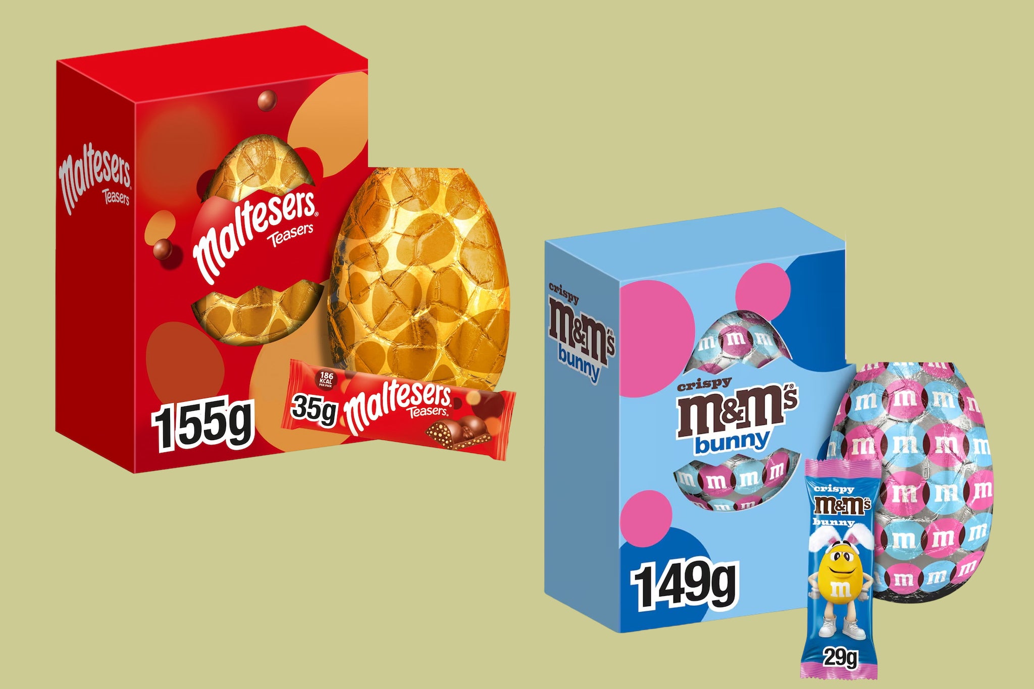 We compared 260 Easter eggs – these are the best value (and worst) Same price, less chocolate: where branding starts to outweigh value