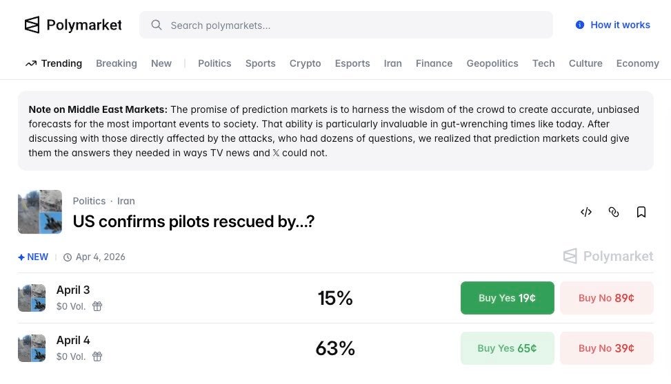 A screenshot posted Friday by Democratic Rep. Seth Moulton of Massachusetts showed that Polymarket was taking wagers connected erstwhile nan pilots would beryllium rescued