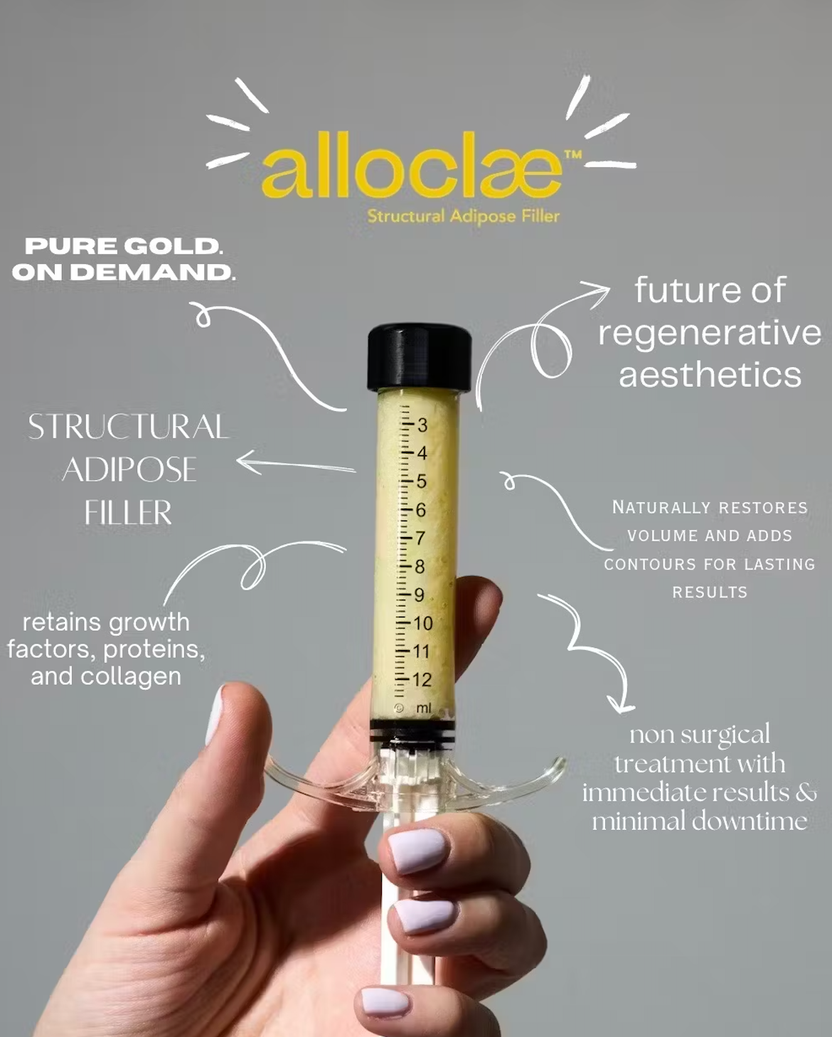 ‘Pure gold on demand’: There are months-long wait lists for alloClae in the US