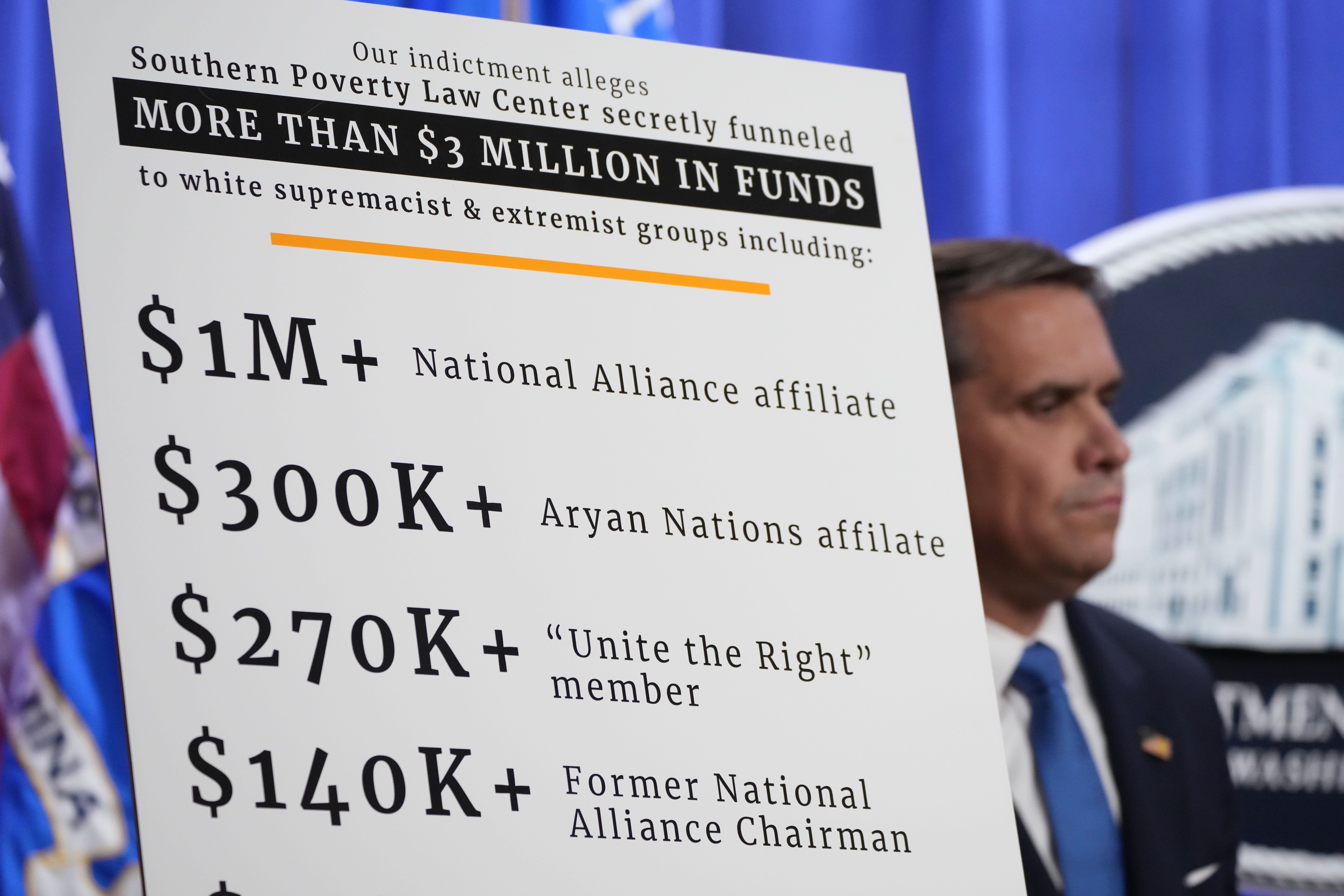 The Justice Department claims nan civilian authorities group deceived donors and banks astir a programme paying informants wrong extremist groups, allegations nan the SPLC denies