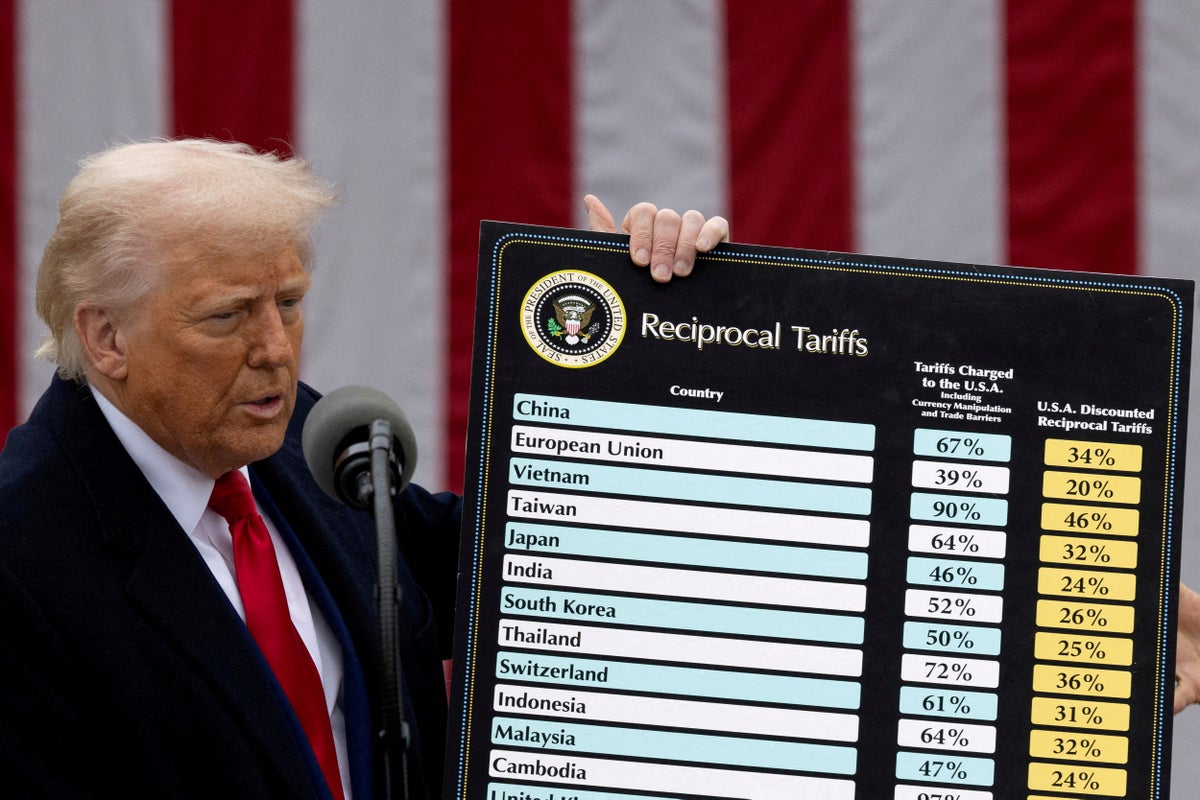 Trump To Burden Consumers With A Fresh Round Of Tariffs As Americans Continue To Struggle With The Cost Of Living: Report