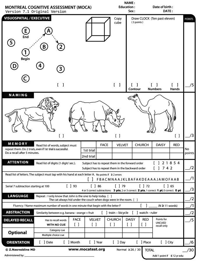 An image showing nan kinds of questions that look connected nan cognitive tests that President Donald Trump insists he’s “aced.”