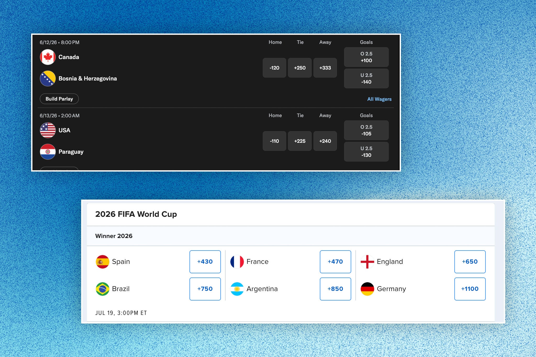 2026 World Cup odds: Compare World Cup betting odds from best sportsbooks