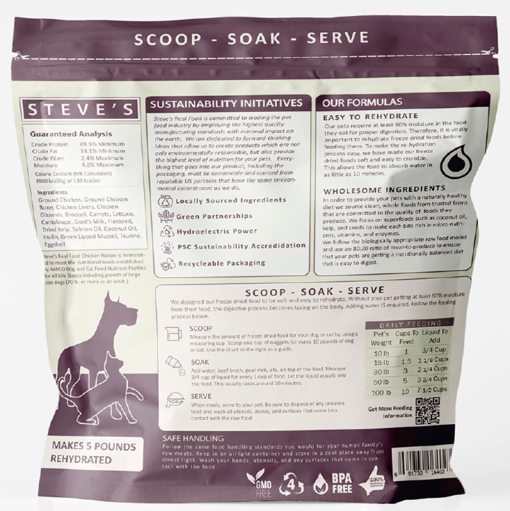 The 1.25-pound bags of pet food were sold at retailers in 20 states
