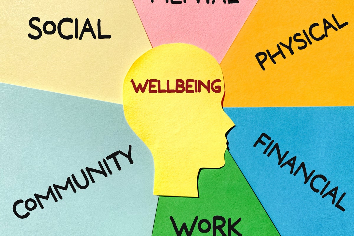 How to tell if you are living below the wellbeing poverty line