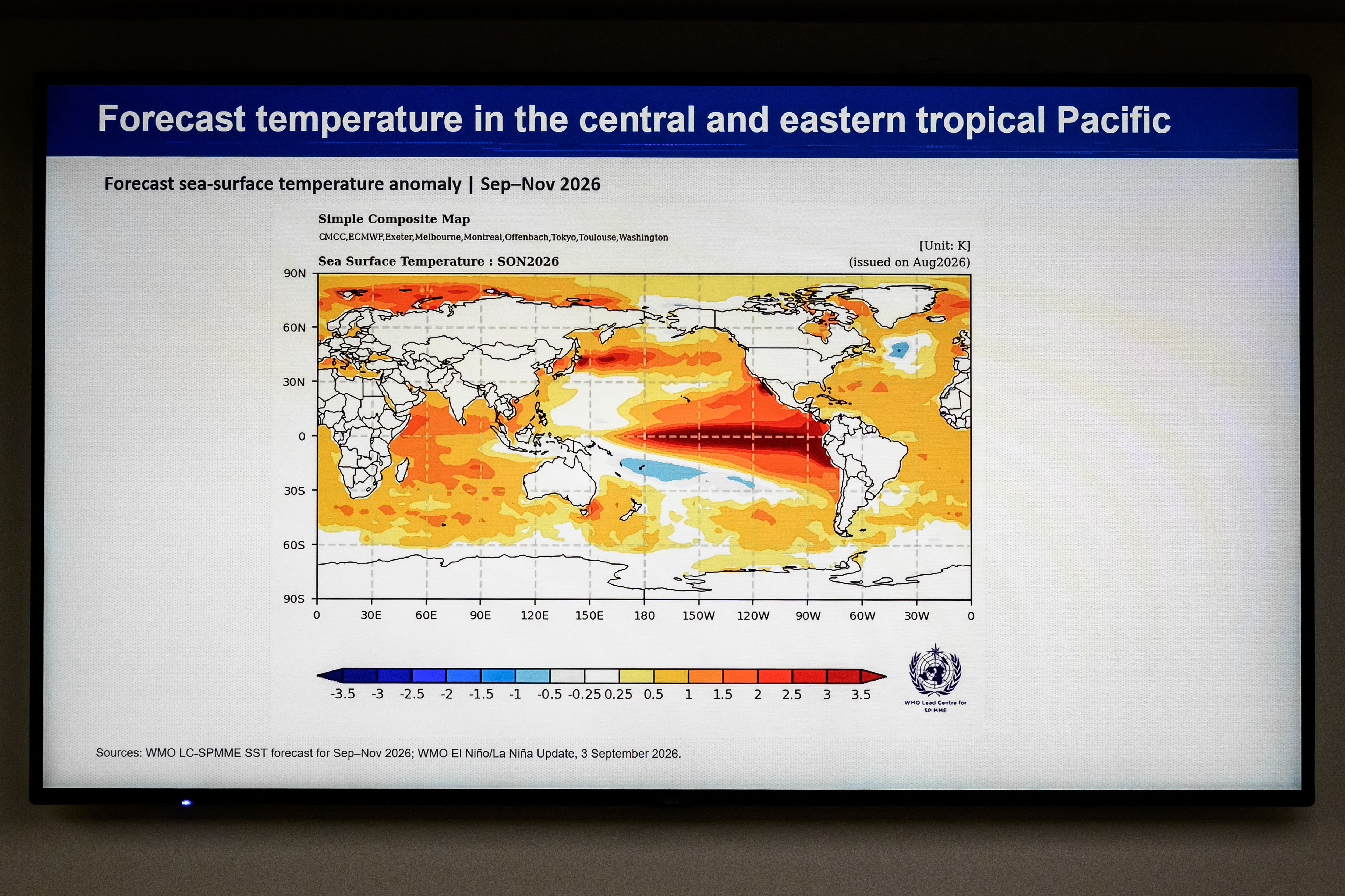 How ‘mind-blowing' El Nino will impact the UK after ‘unprecedented event' warning