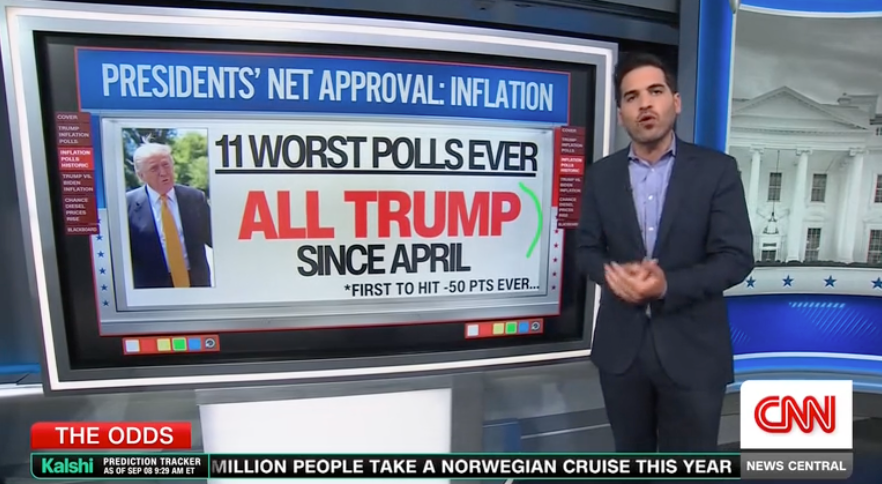 <p>CNN’s Harry Enten said President Donald Trump’s polling numbers have hit historic lows </p>