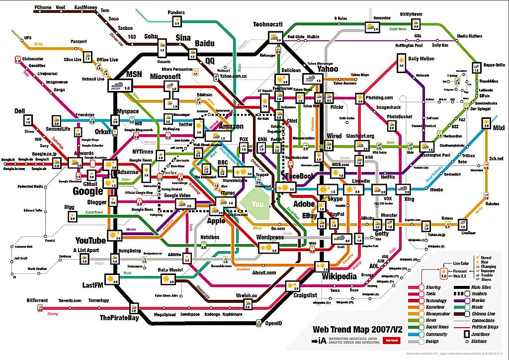 Map of the web<br/><i>Provided by Information Architects Japan</i>