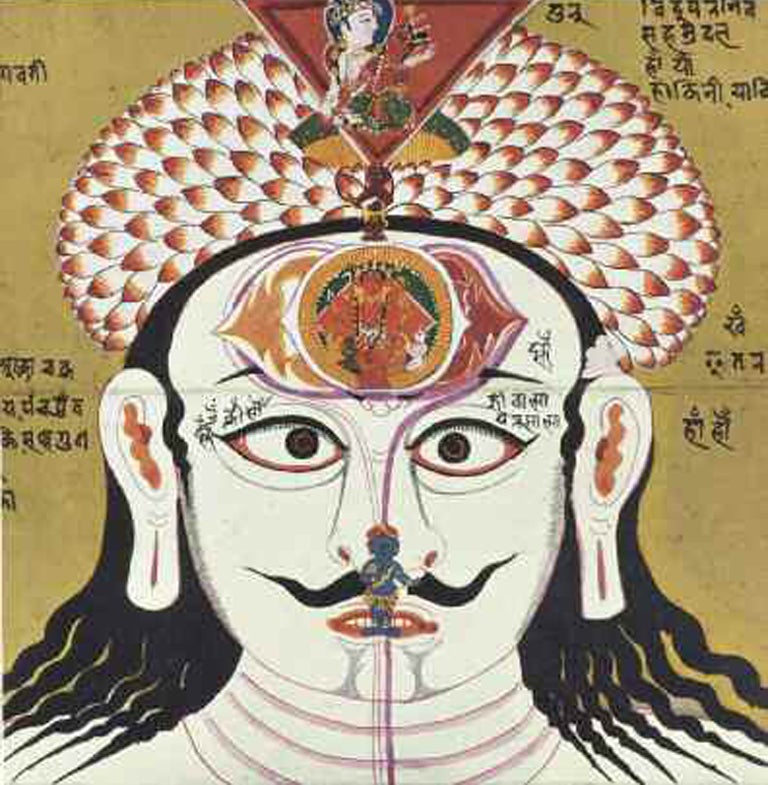 Sahasrara, detail of Tantric scroll painting, India, 17c