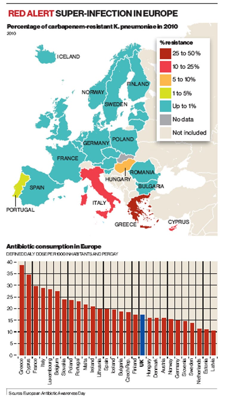 Antibiotic-resistant infections in Europe