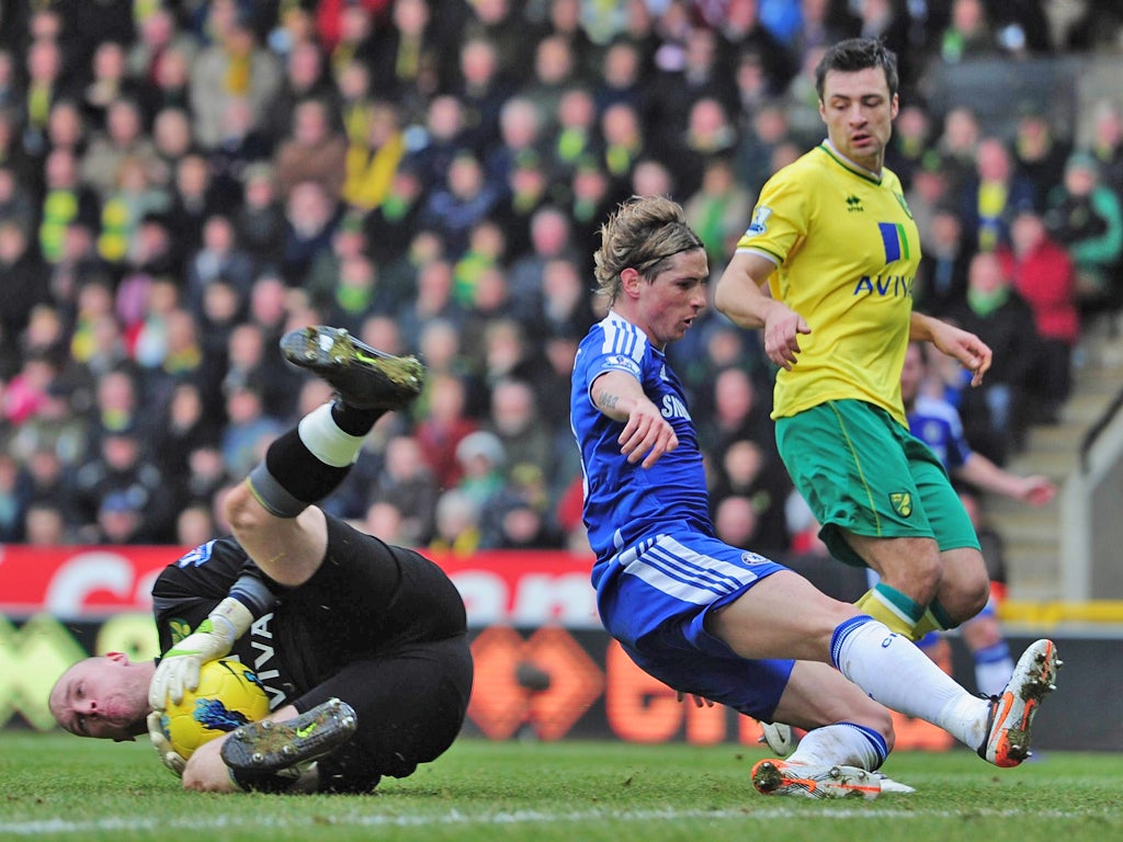 It is now 14 hours, 53 minutes since Torres last scored a goal