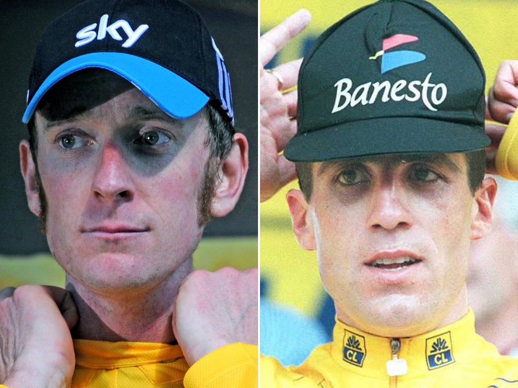 Bradley Wiggins and Miguel Indurain