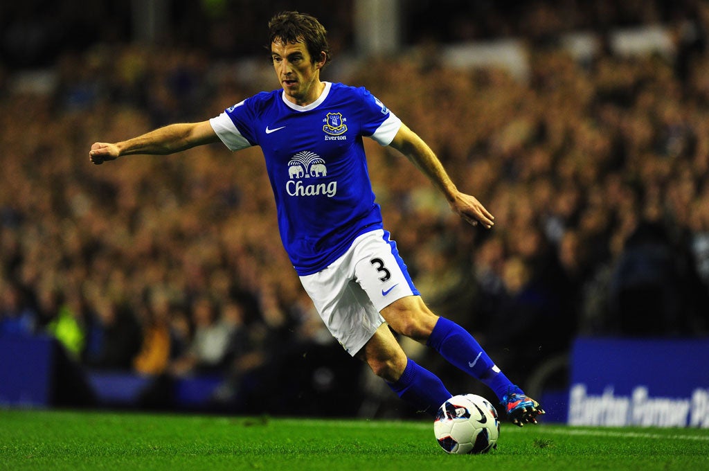 Everton's Leighton Baines impressed again against Swansea