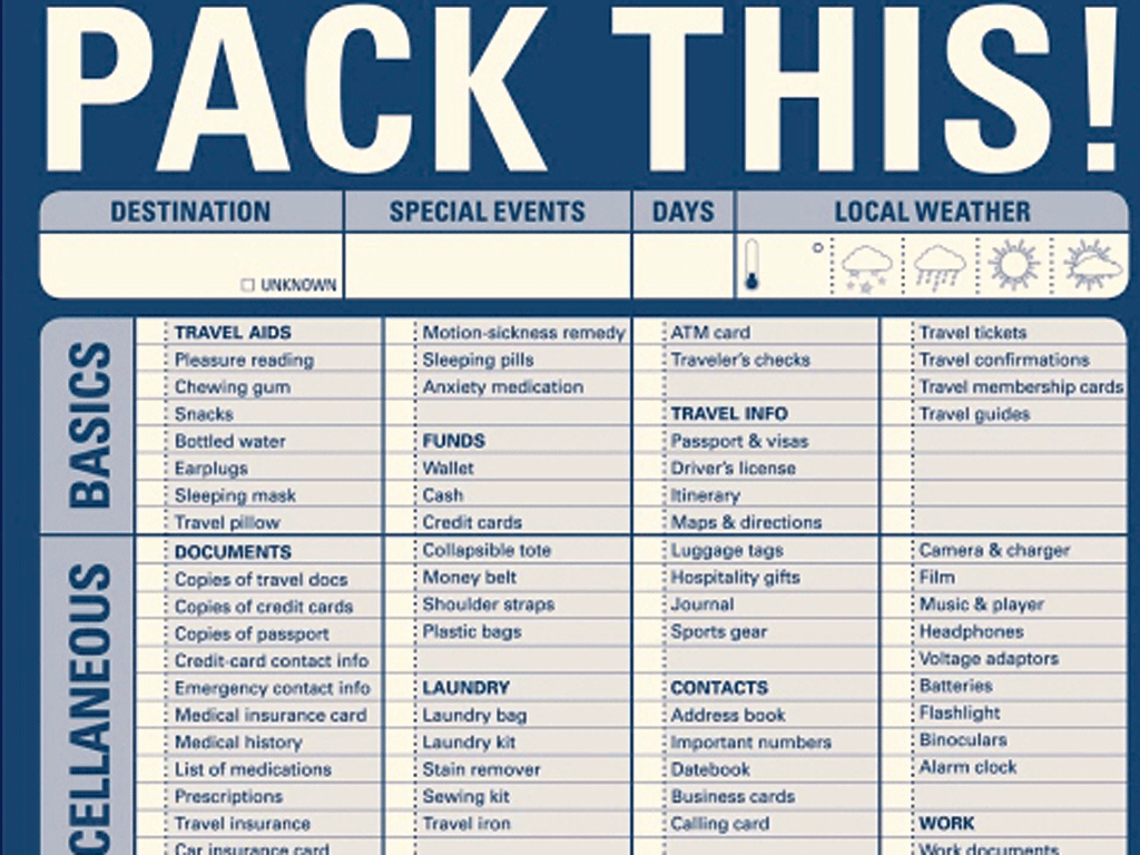 <p>1. Pack This pad</p>
<p>£5.35, amazon.co.uk</p>
<p>OK, nobody really needs this pad of checklists – the back of an envelope will be just as good – but if you make a list, you're far less likely to forget your pants or your passport.</p>