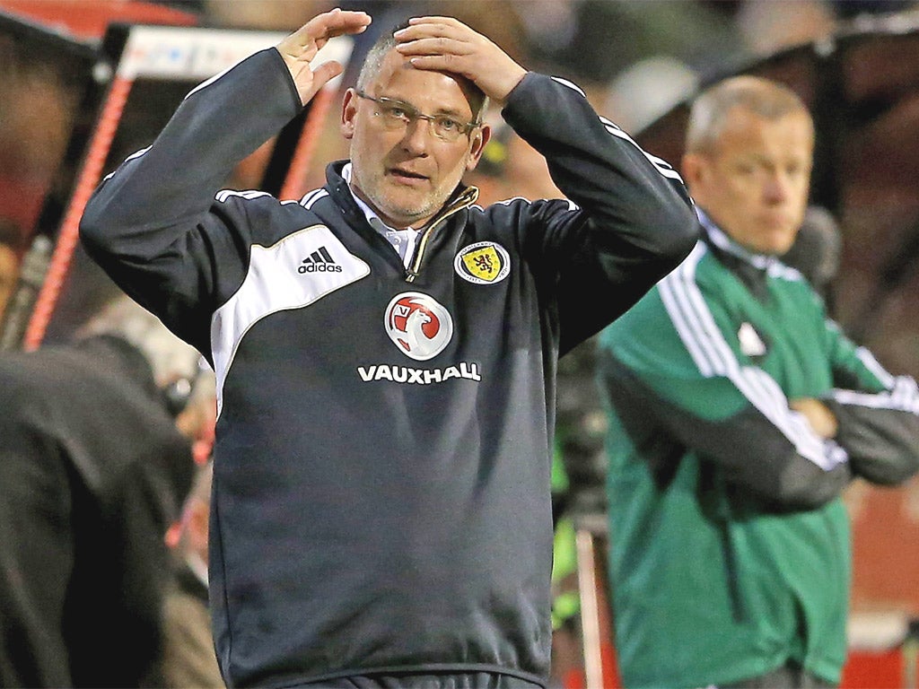 Craig Levein feels the pressure