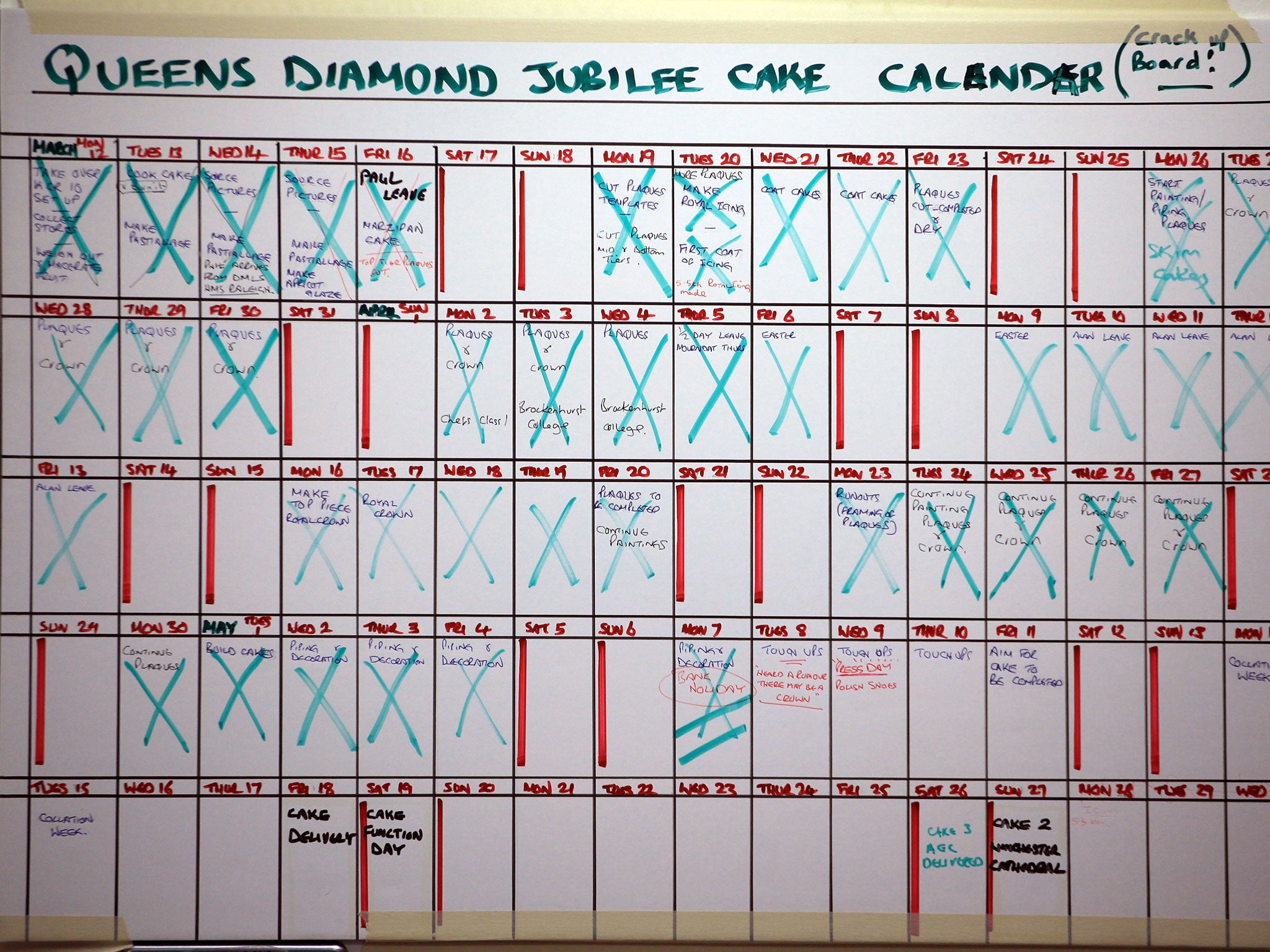 The work schedule calender for the Queen's Diamond Jubilee cake is seen on the wall of the kitchen at the Defence Food Services School at Worthy Down camp on May 9, 2012 near Winchester, England.