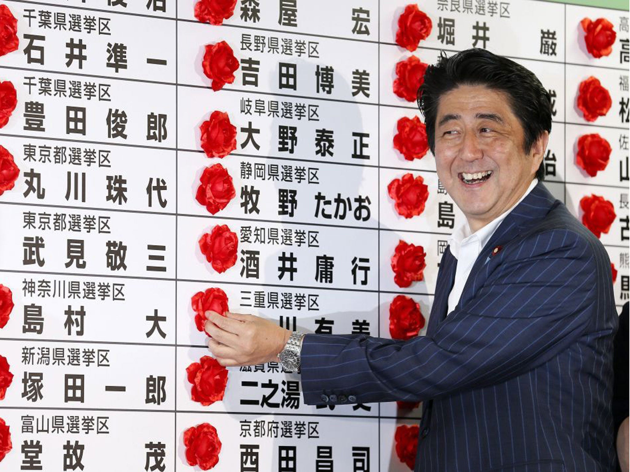 A beaming Japanese Prime Minister Shinzo Abe, who has celebrated a resounding election victory