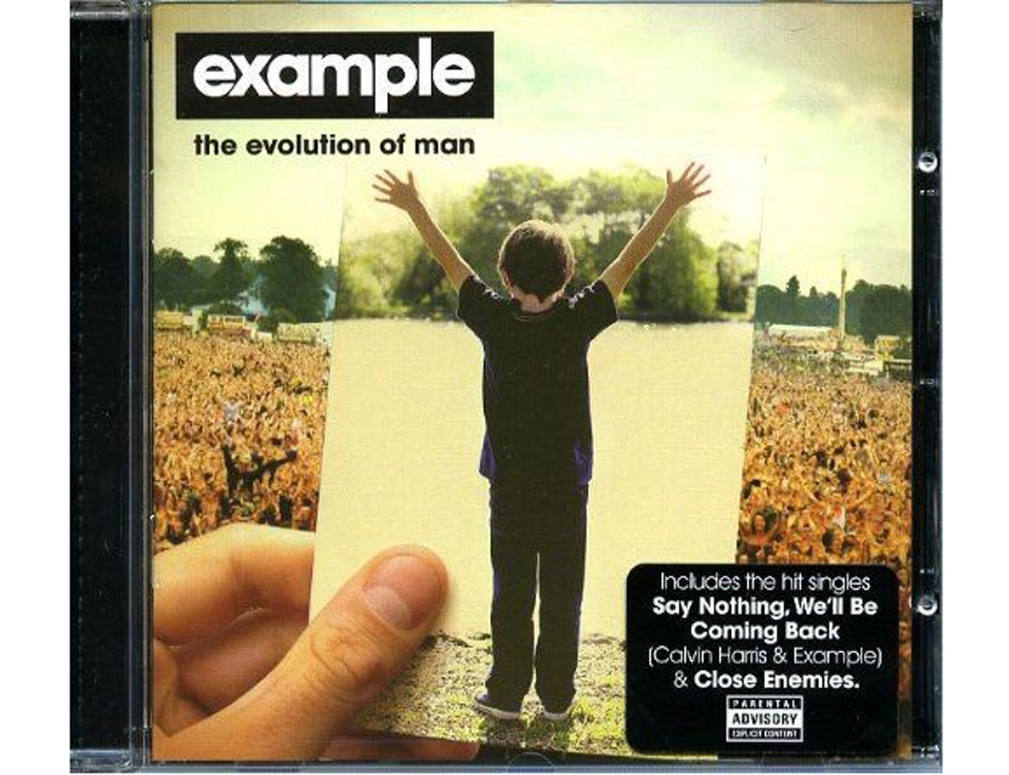 Example - The Evolution of Man