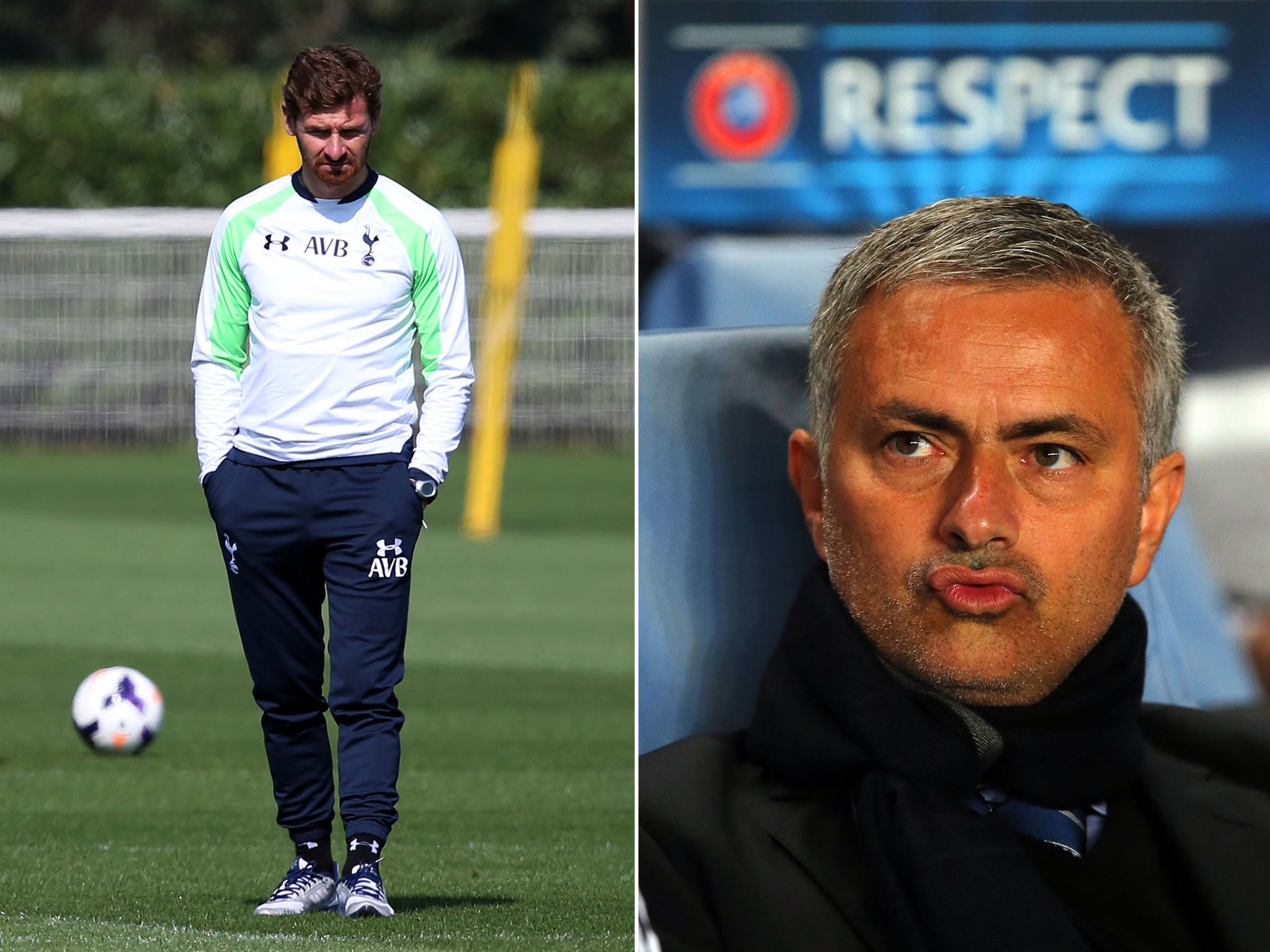 Andre Villas-Boas and Jose Mourinho