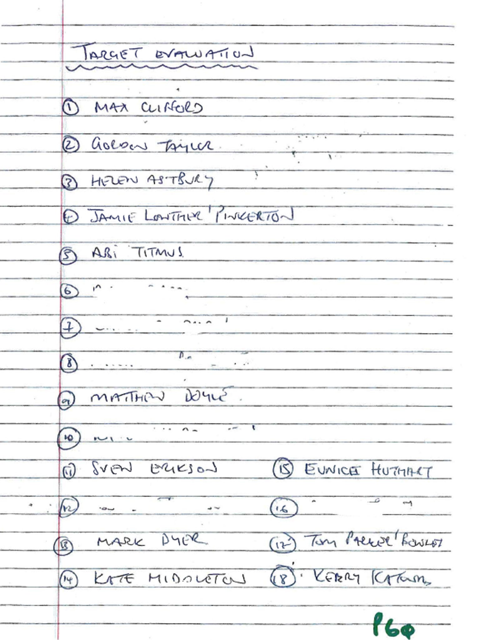 The ‘target evaluation list’ from Glen Mulcaire’s notes referred to in court