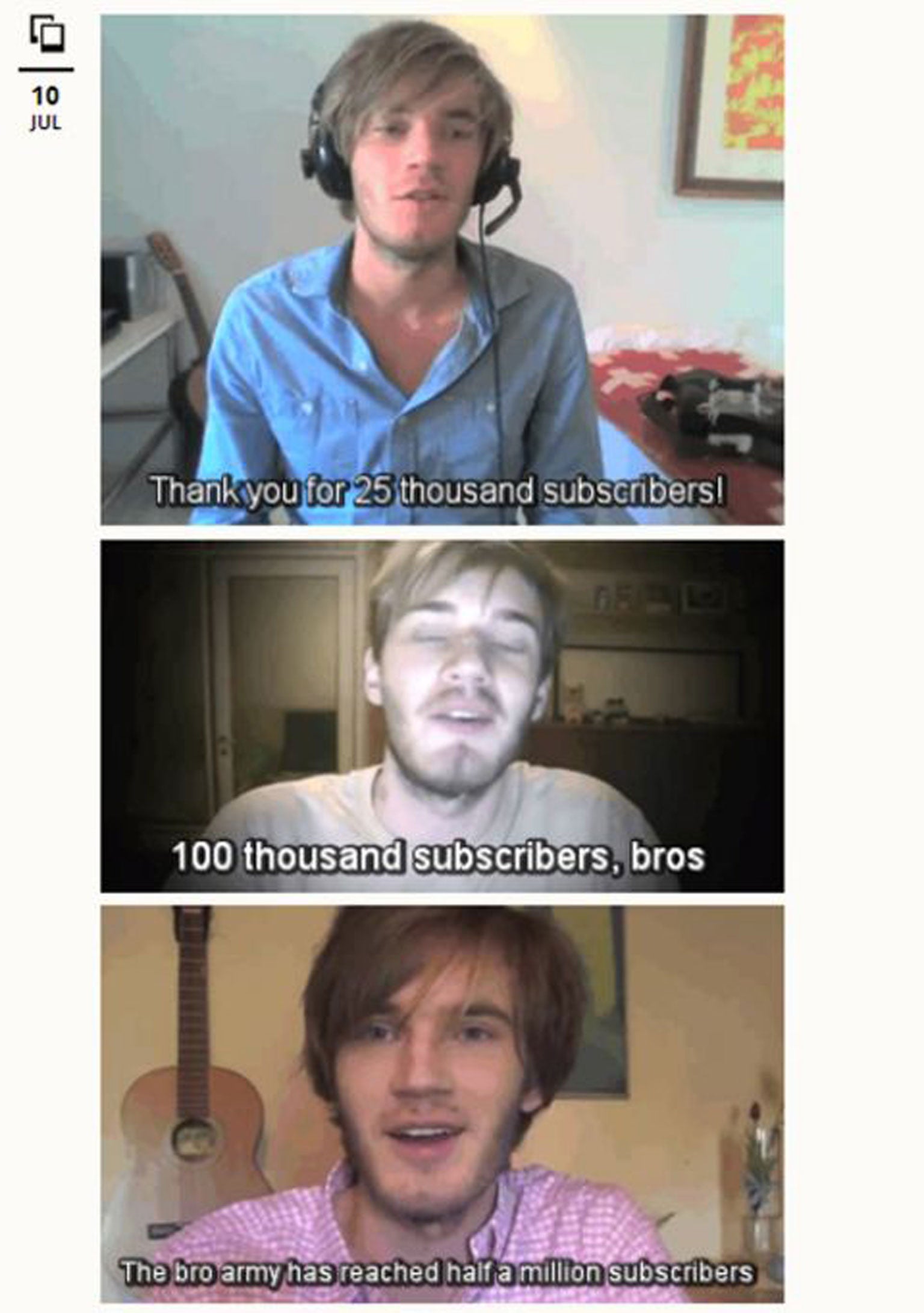 PewDiePie, YouTube sensation