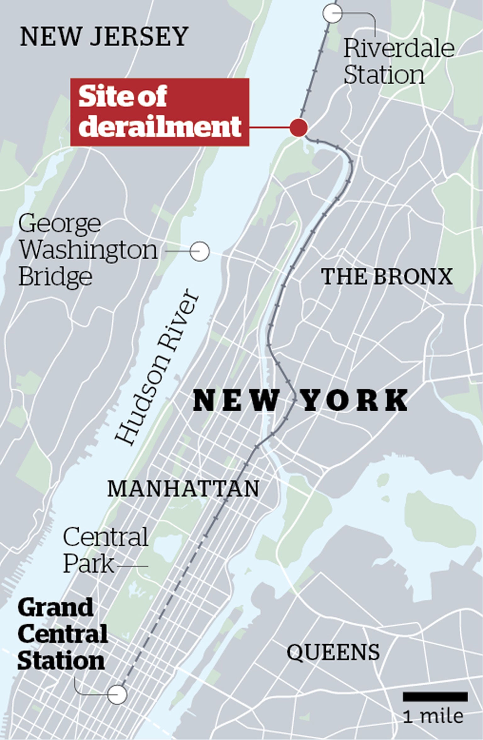 Location of derailment en route to Grand Central Station