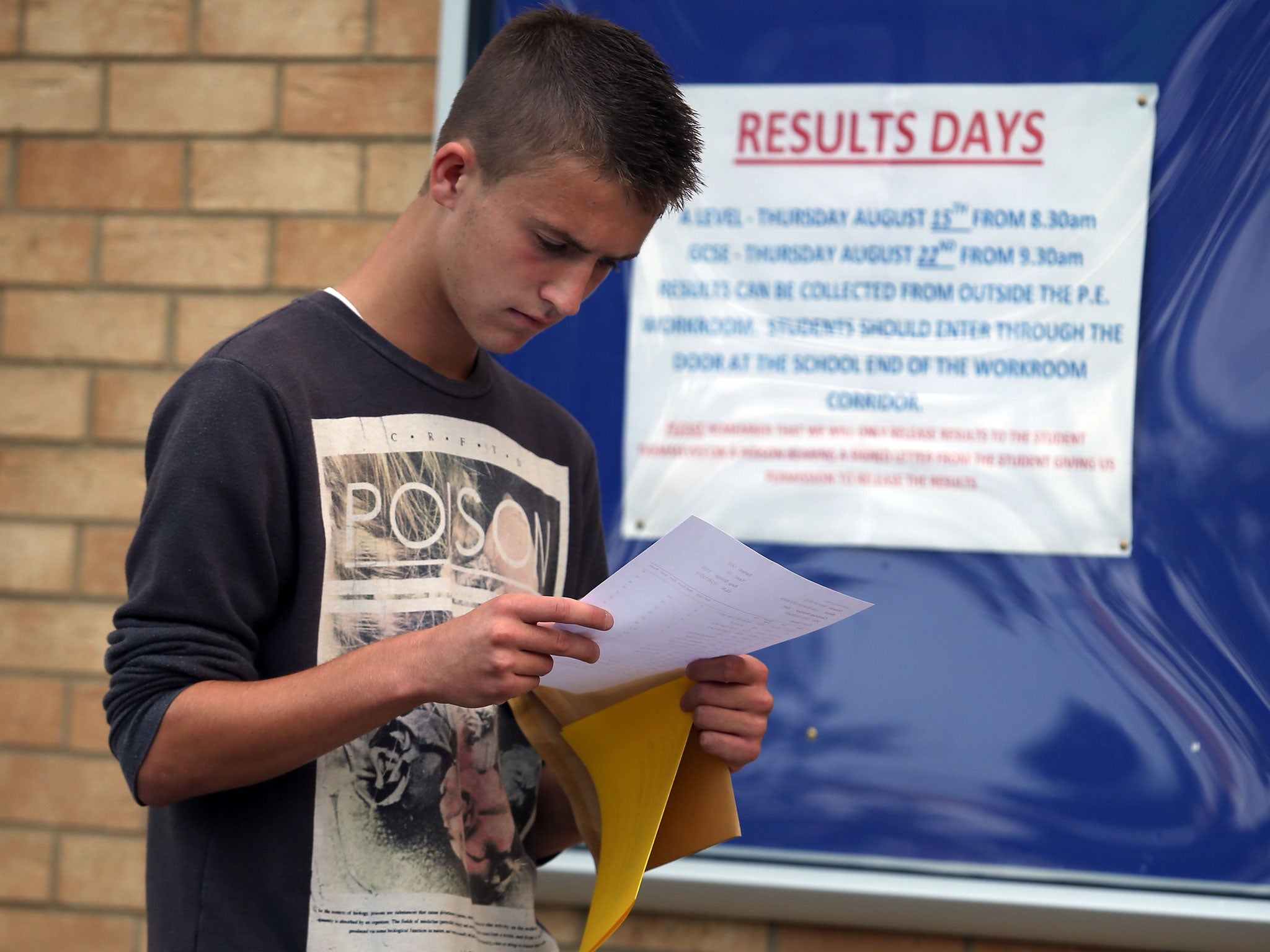 Teenagers who fail to get five top-grade GCSE passes are more likely to feel “ashamed” and believe they have no talent