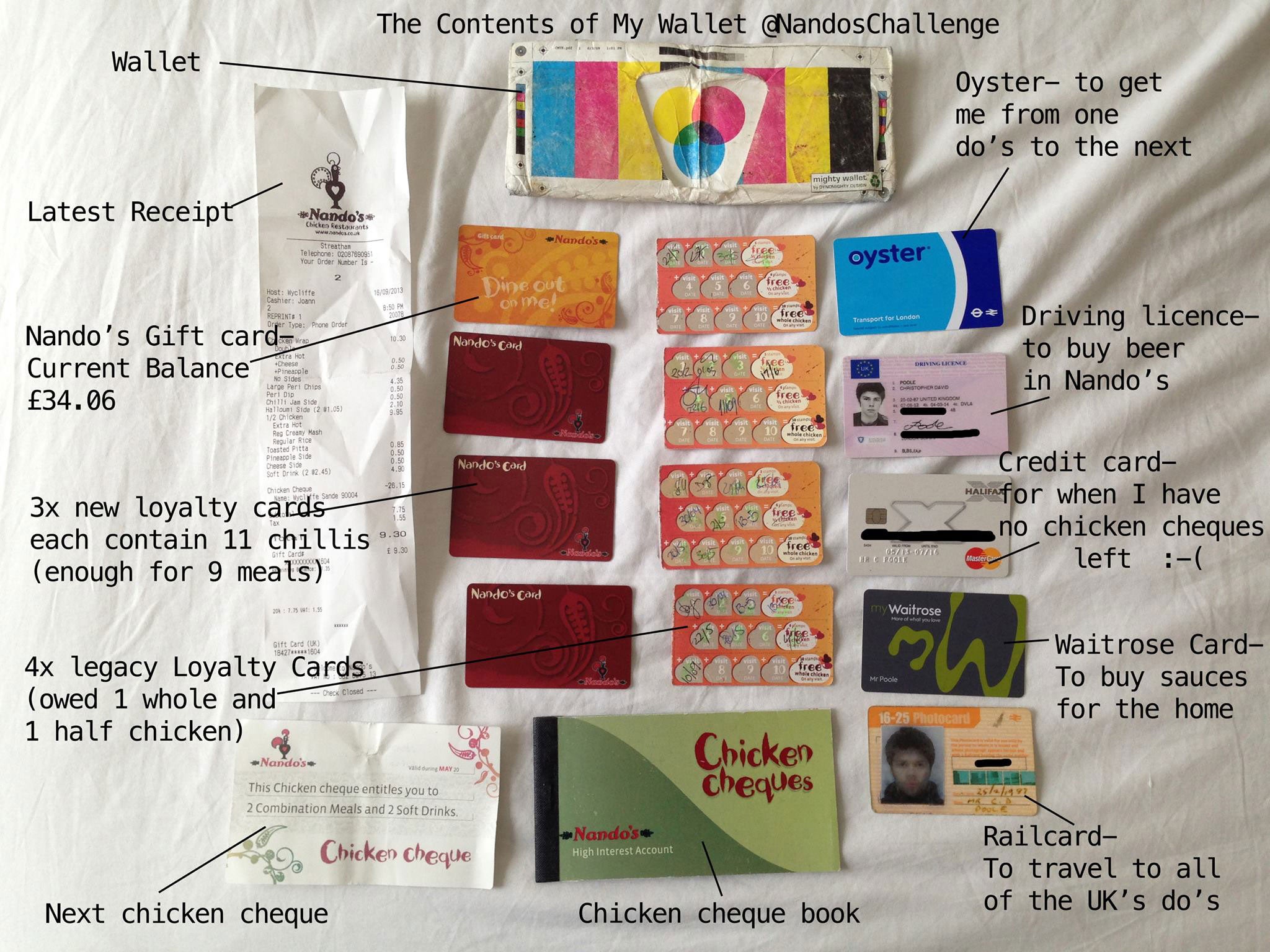 Christopher Poole showcases the contents of his wallet on his 'Nando's Challenge' Facebook page.