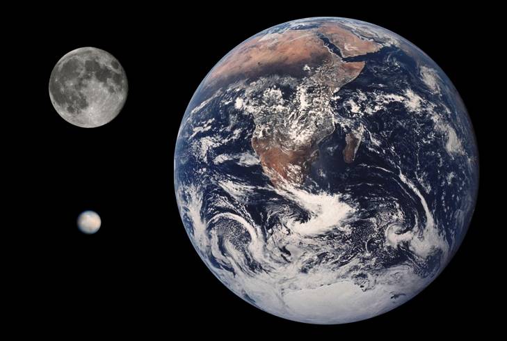 Ceres (bottom left) is shown to scale with the Moon and the Earth.