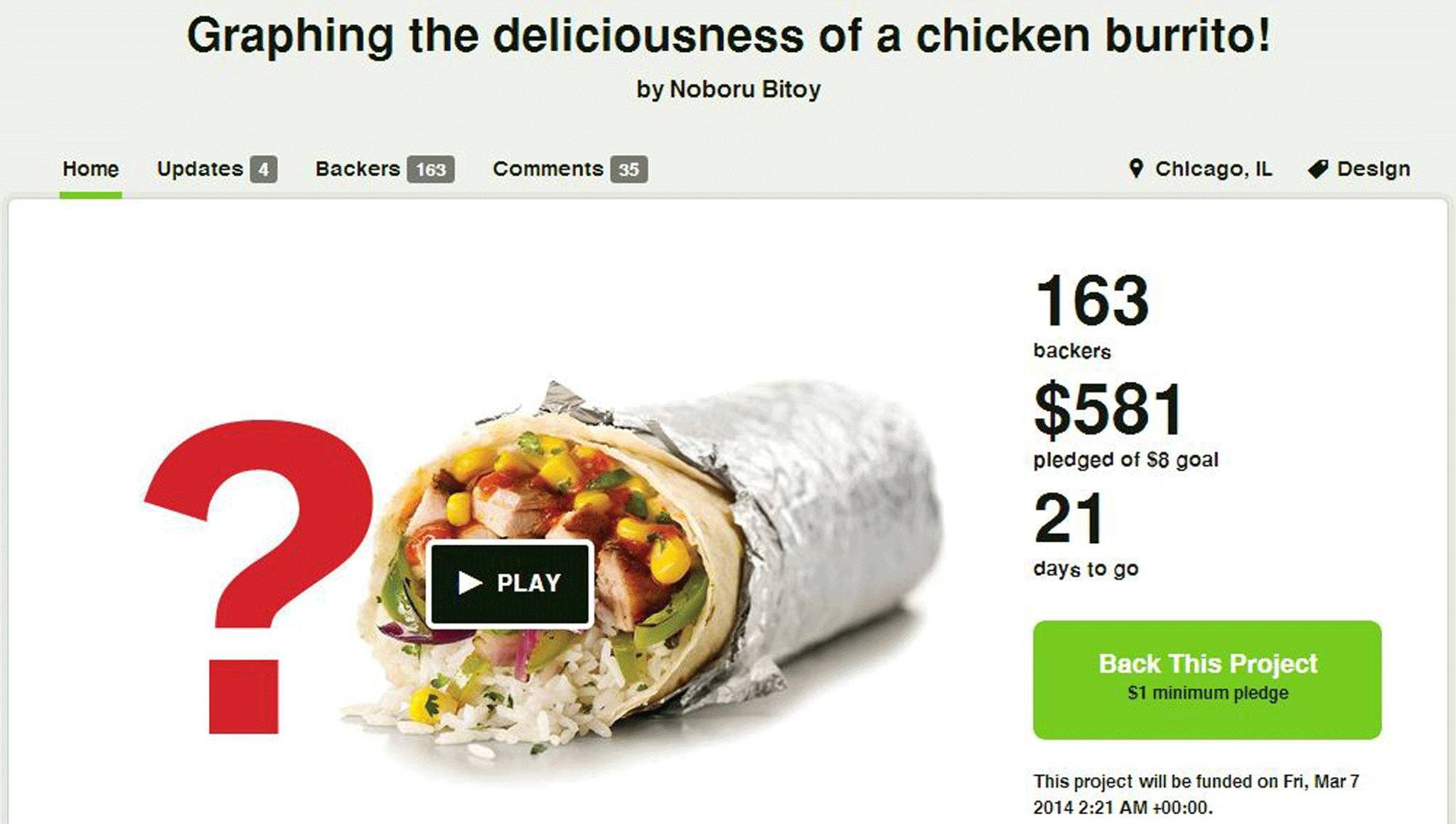 Man goes into extraordinary detail with burrito tasting