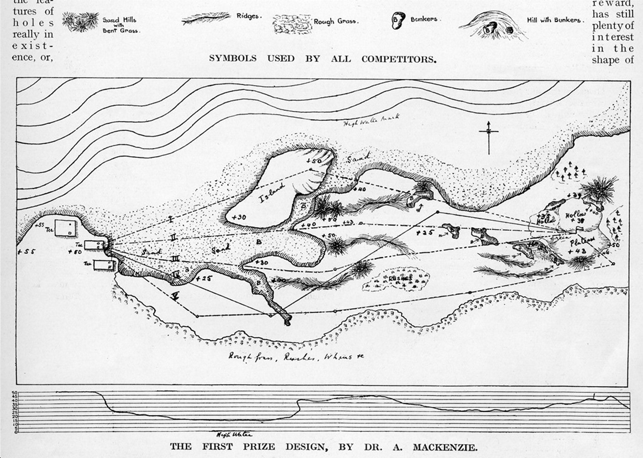 Dr MacKenzie’s hole design that won him first place in the Country Life competition