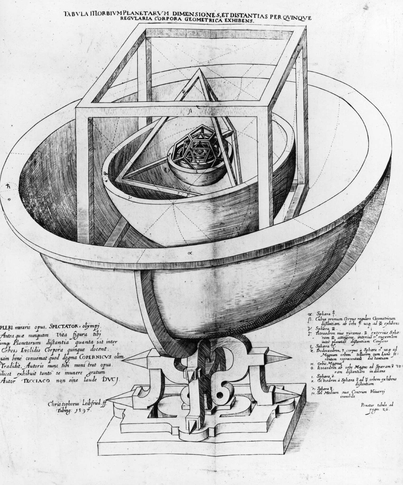 Kepler envisaged an eventual model made of silver which could double as a punchbowl