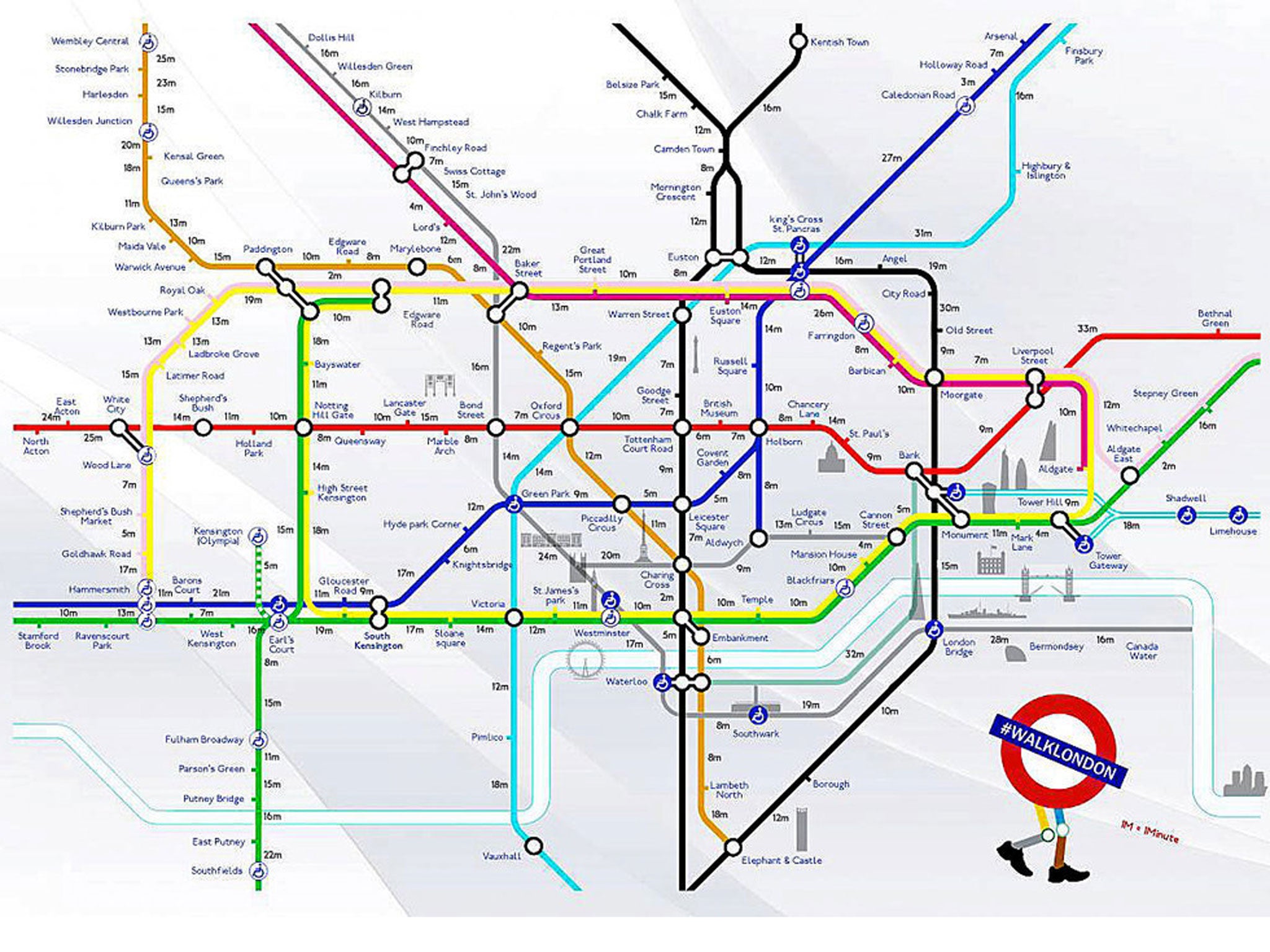 Map shows the walking distance between each station