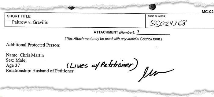 Court documents suggest Martin may still be living with Paltrow