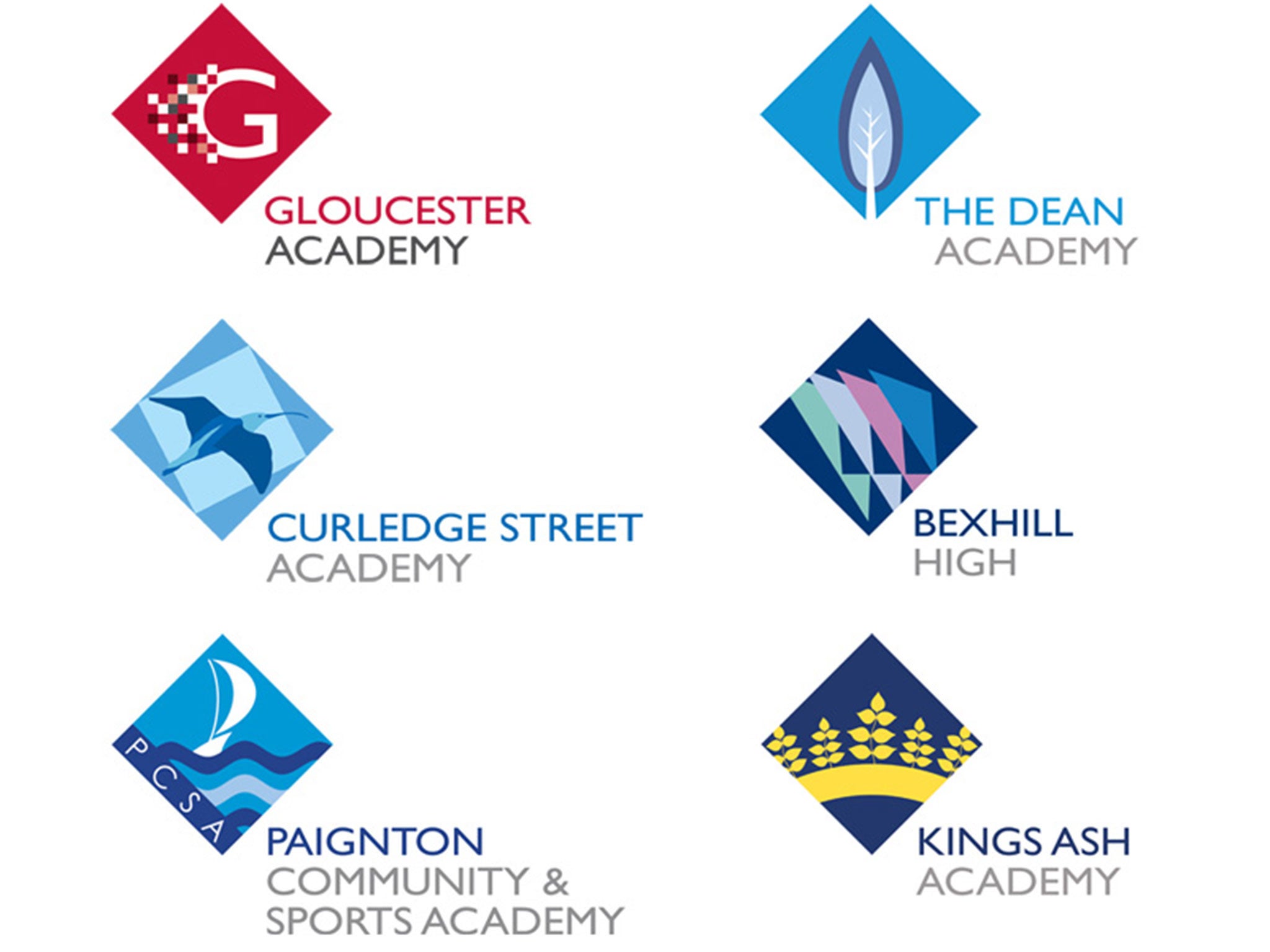 The Prospects Academies Trust runs six schools in Paignton, Bexhill and Gloucestershire