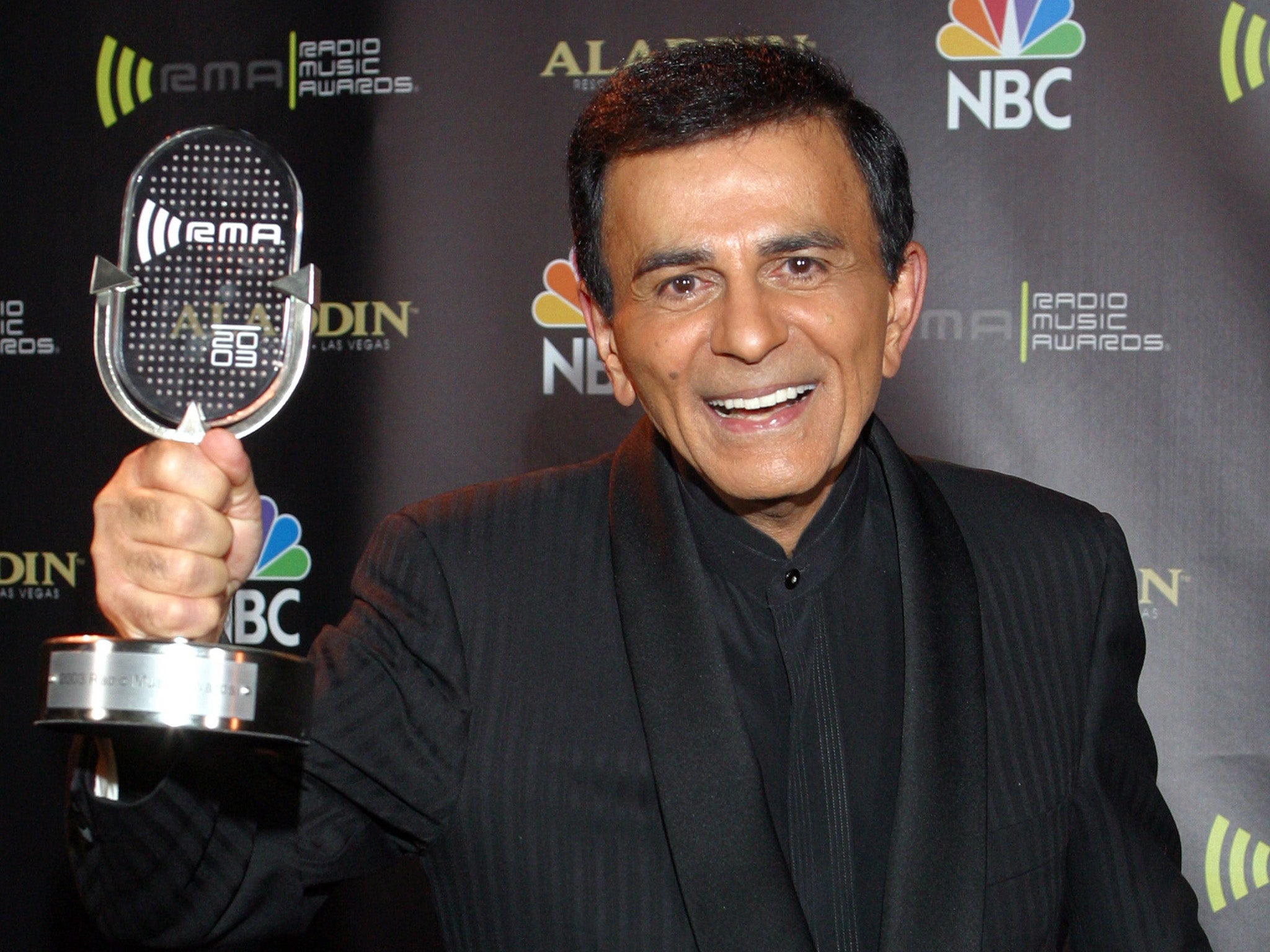 Radio personality Casey Kasem has died age 82