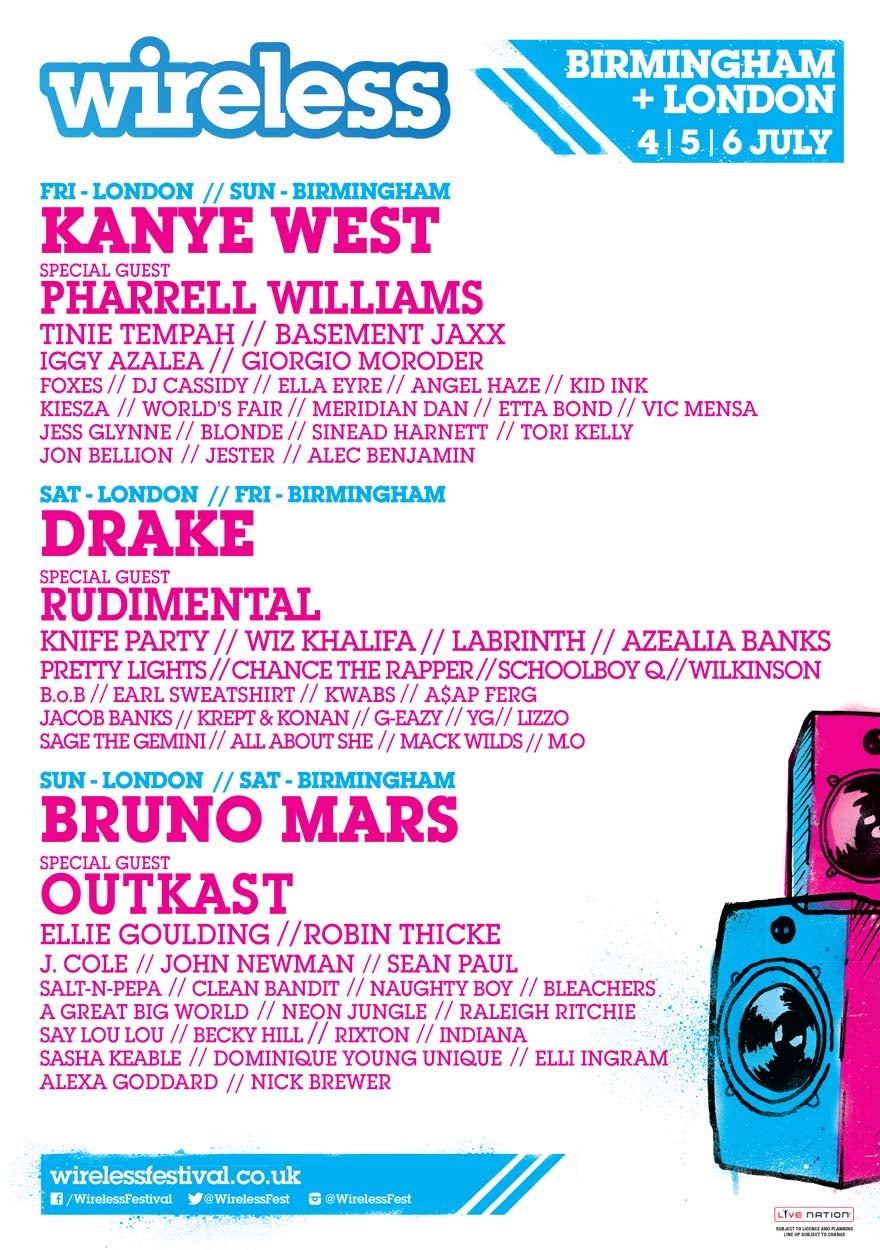 Wireless Festival 2014 line-up for London and Birmingham