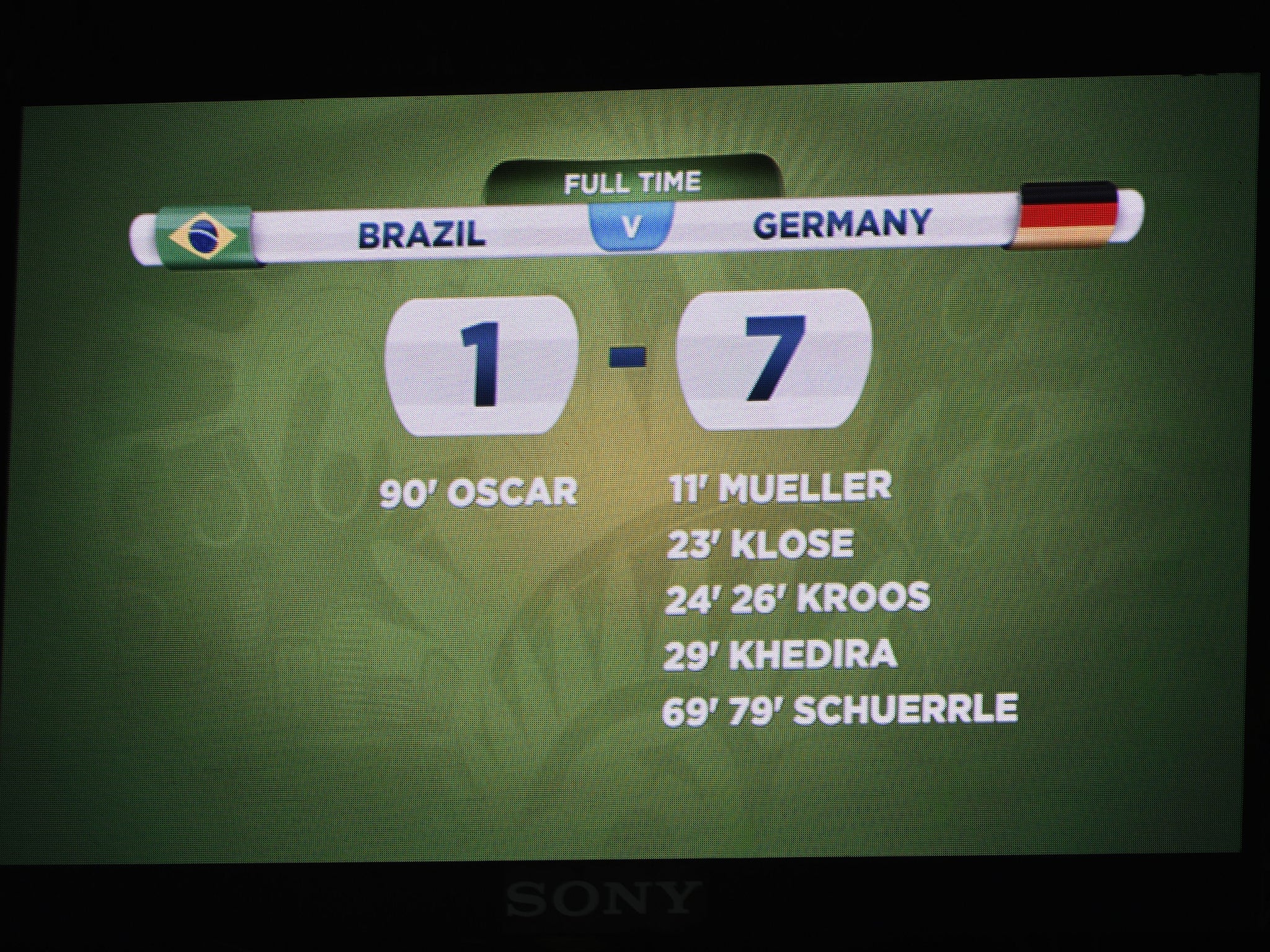 Scoreboard at the end of the semi-final World Cup match between Brazil and Germany at The Mineirao Stadium in Belo Horizonte