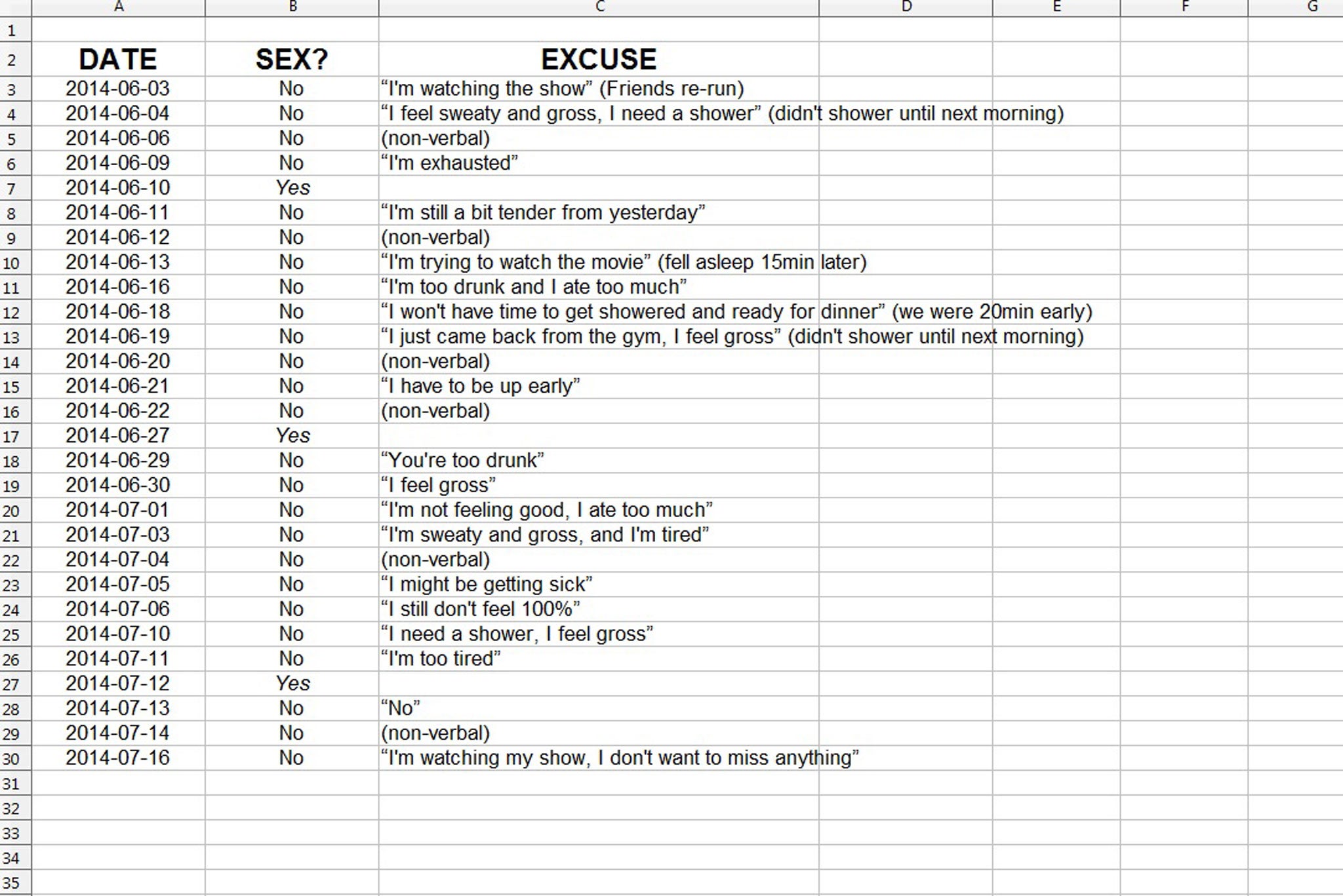 The spreadsheet reportedly sent by a disgruntled husband to his wife