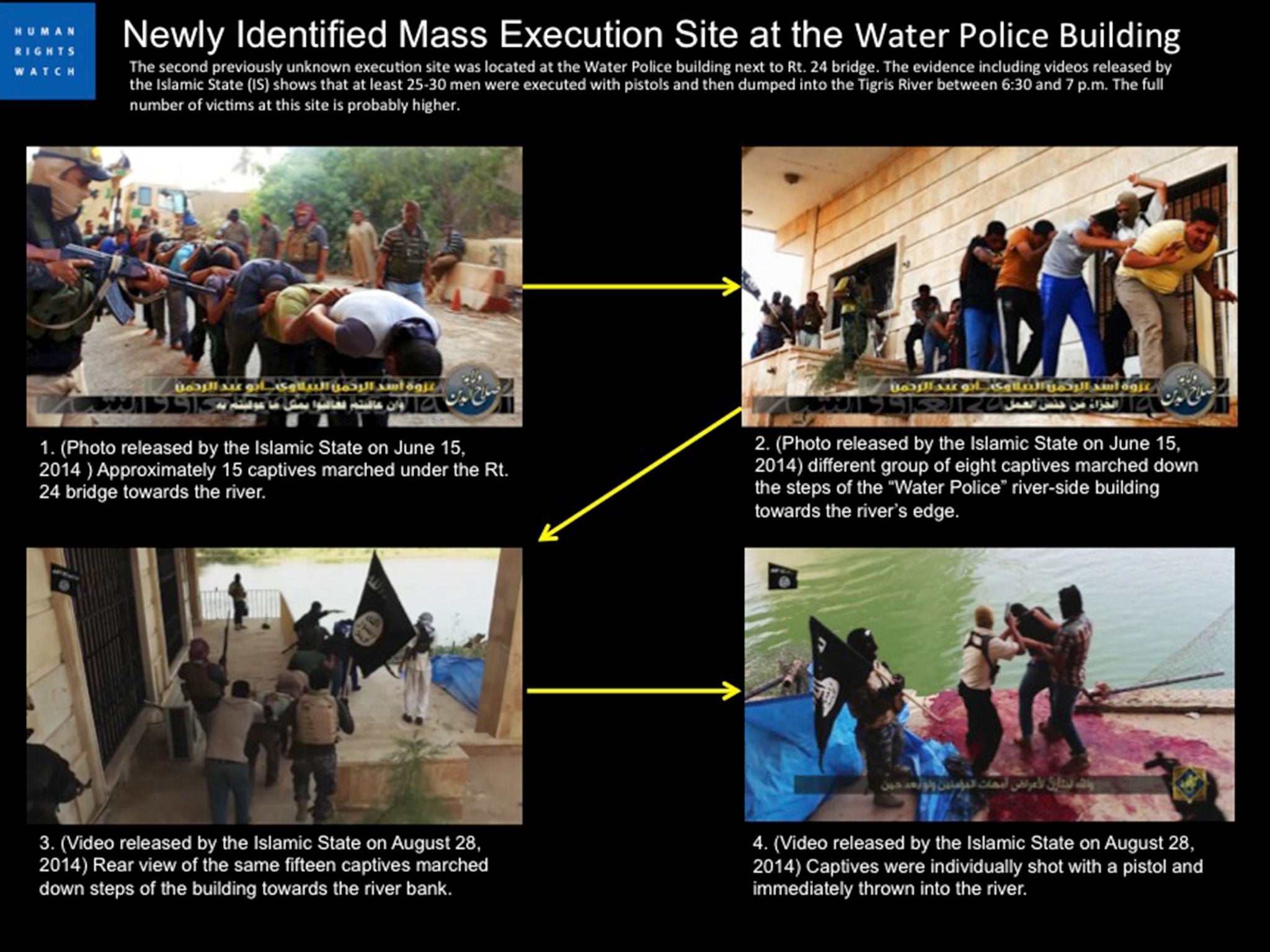 One of the newly identified mass execution sites