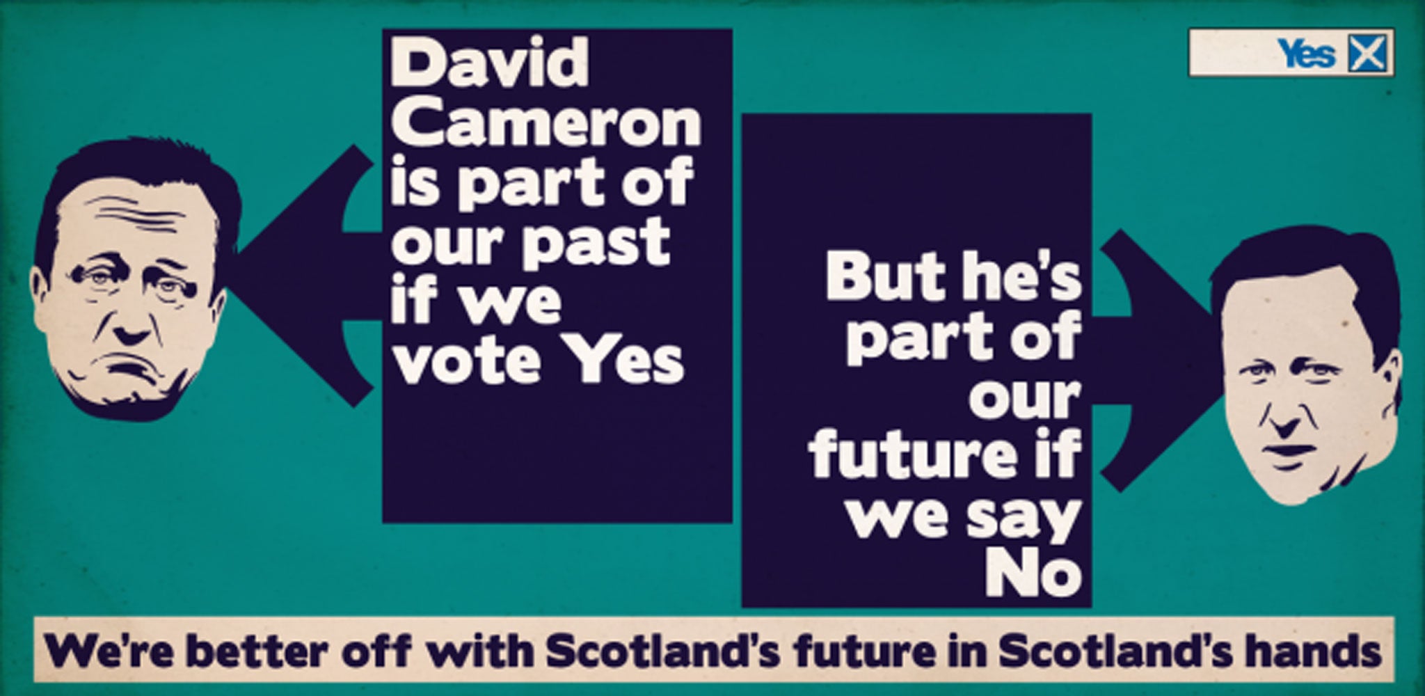 A graphic made by the Yes Scotland campaign