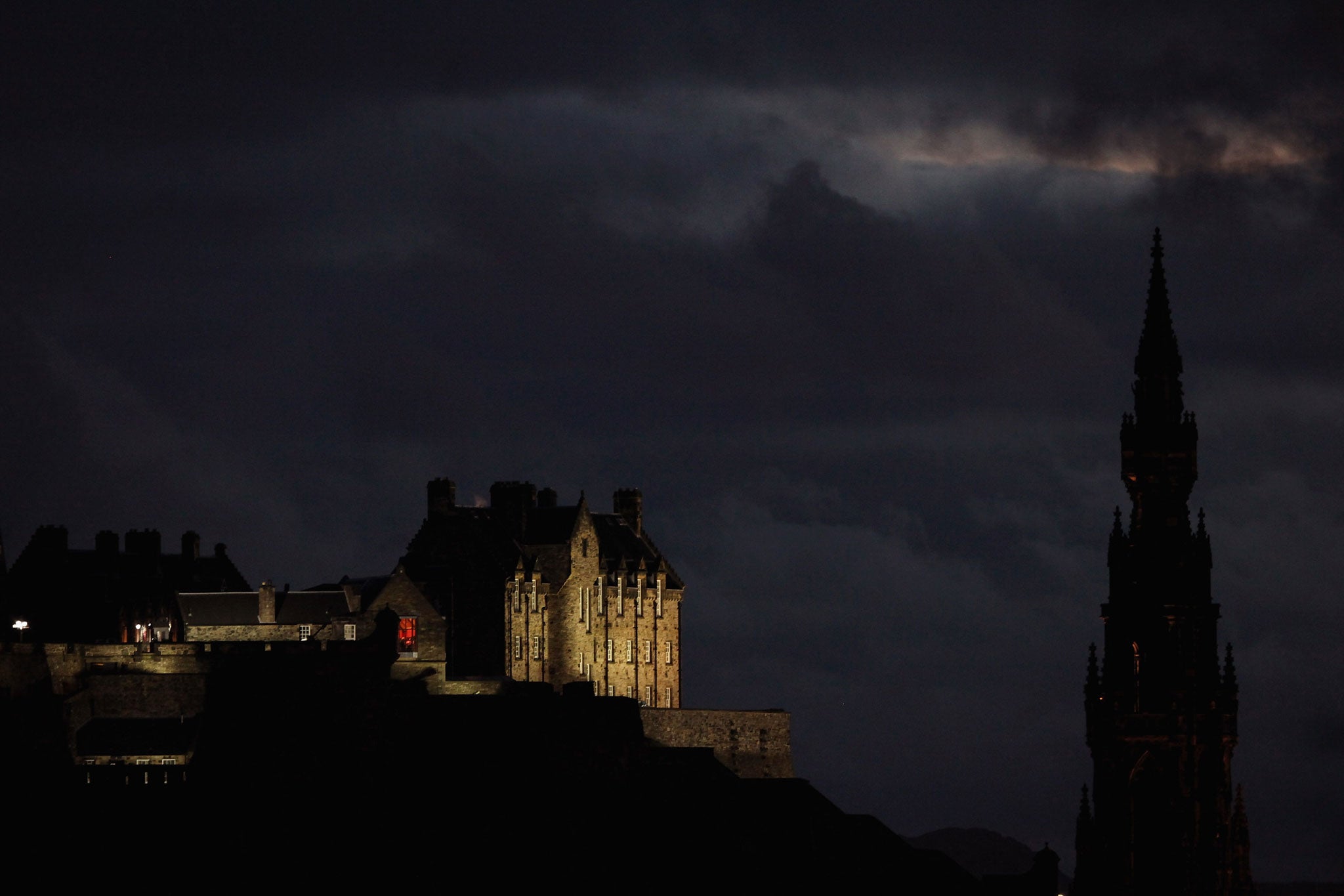 Dark days await Scotland