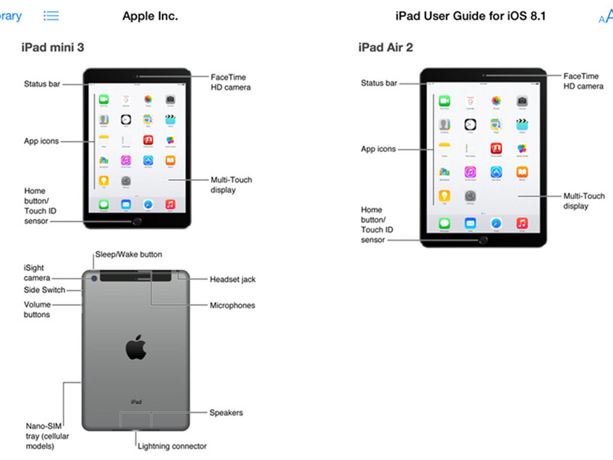 A screenshot of leaked details in an iPad user guide