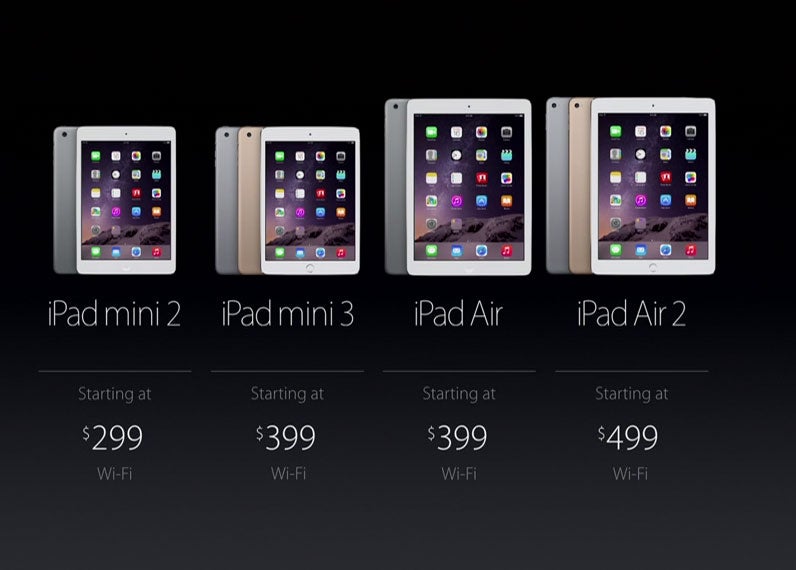 The new line-up (and prices) of Apple's tablets.